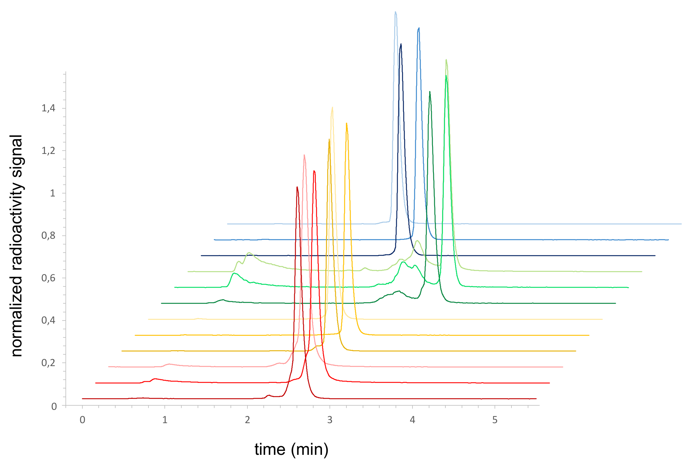 Pharmaceuticals 14 00989 g003 Pharmaceuticals 14 00989 g003