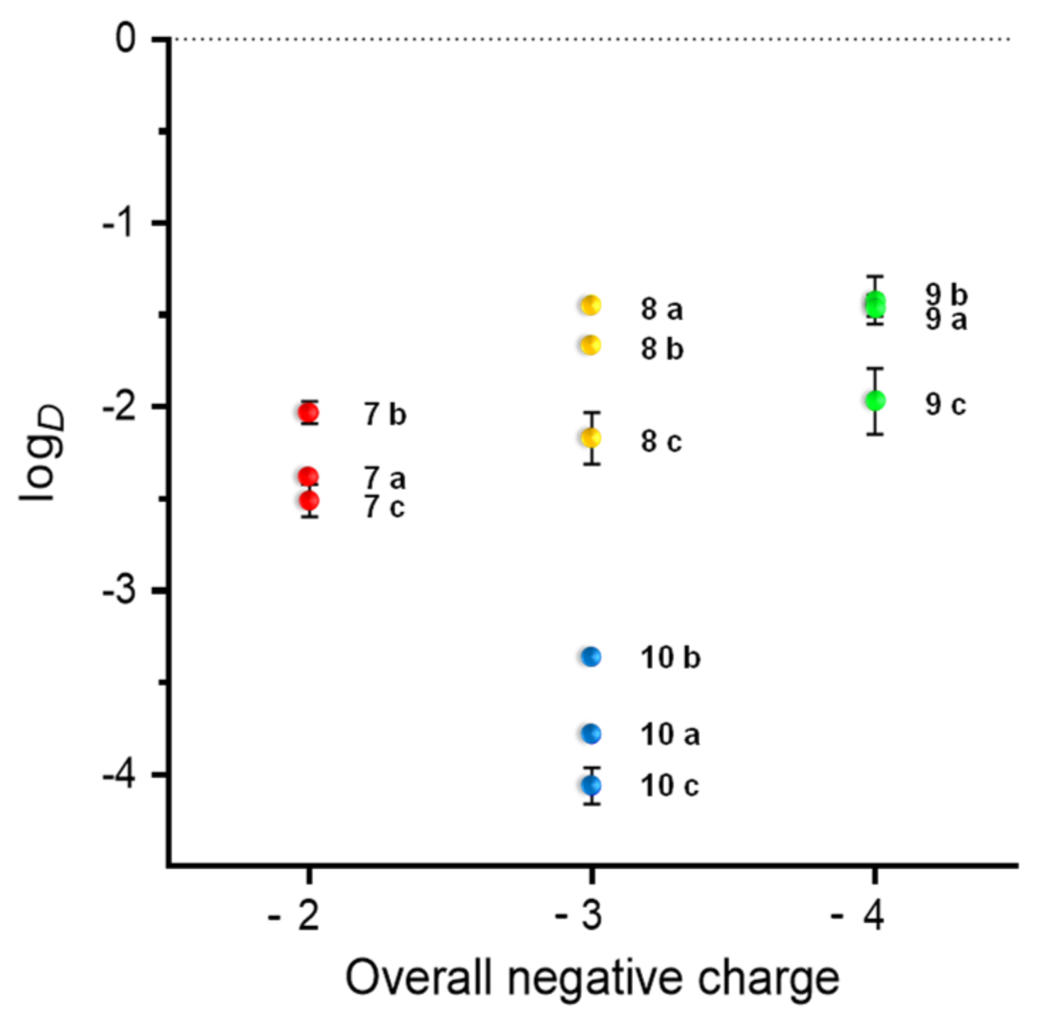 Pharmaceuticals 14 00989 g004 Pharmaceuticals 14 00989 g004