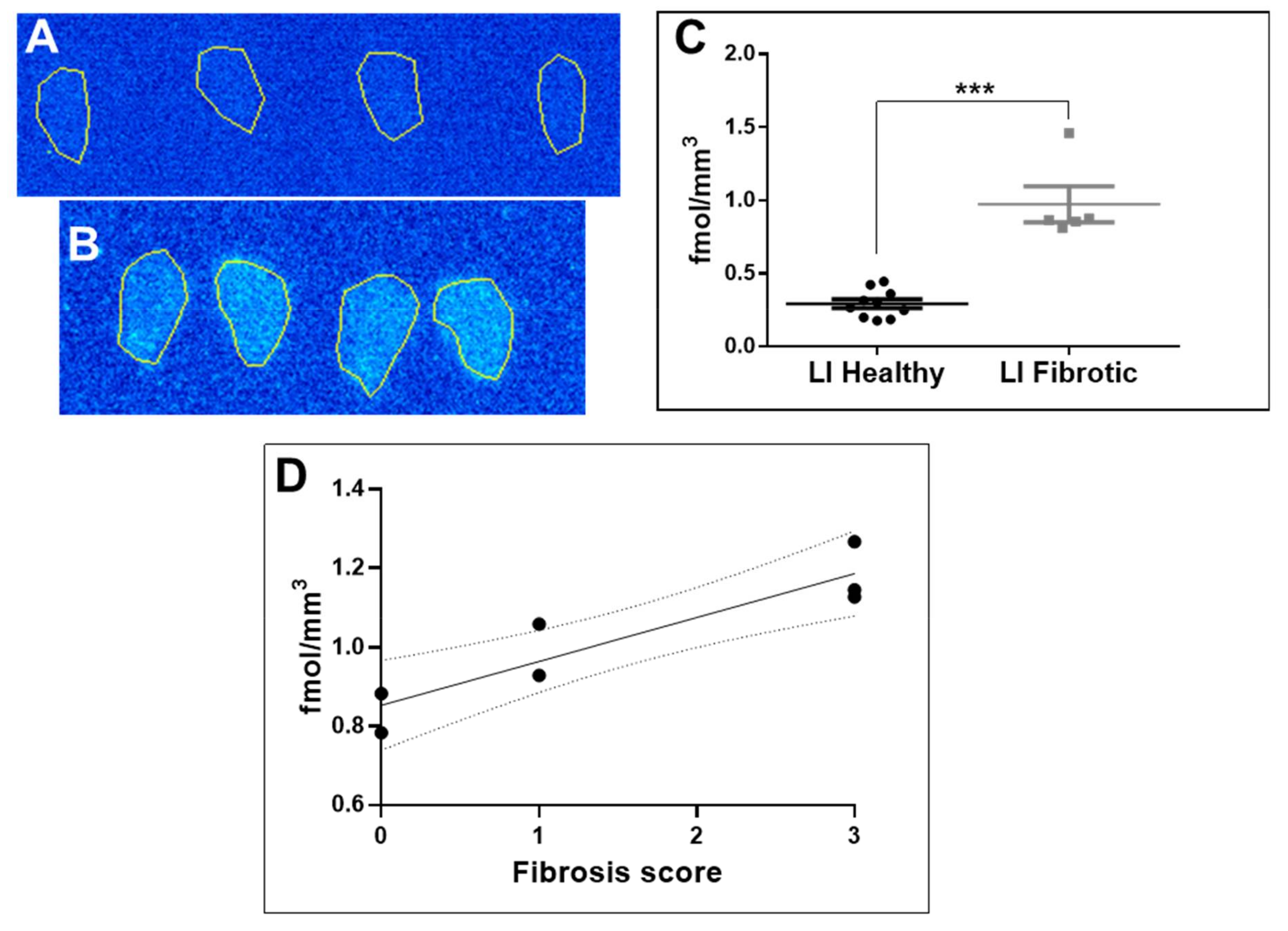 Pharmaceuticals 14 00990 g002 550
