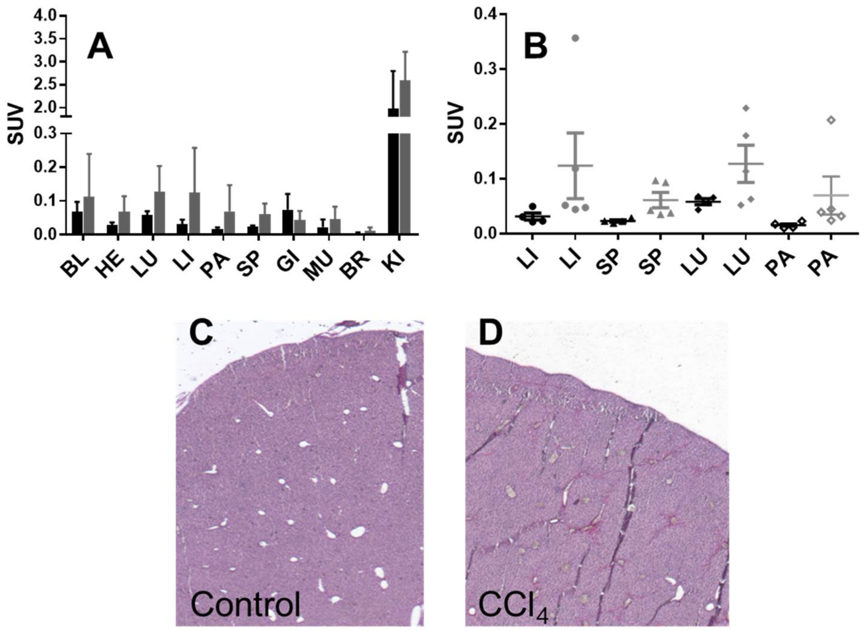 Pharmaceuticals 14 00990 g003 550