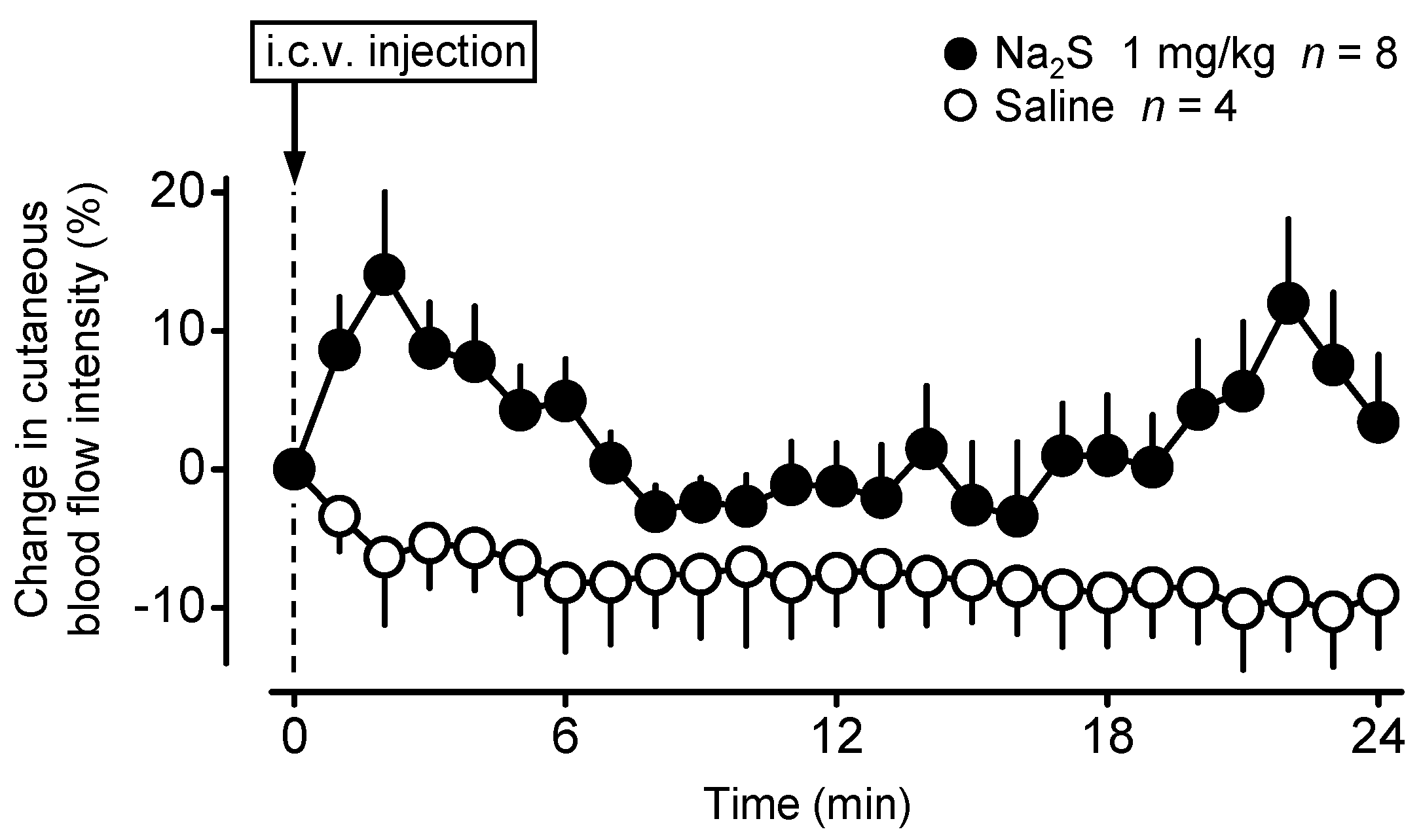 Pharmaceuticals 14 00992 g002