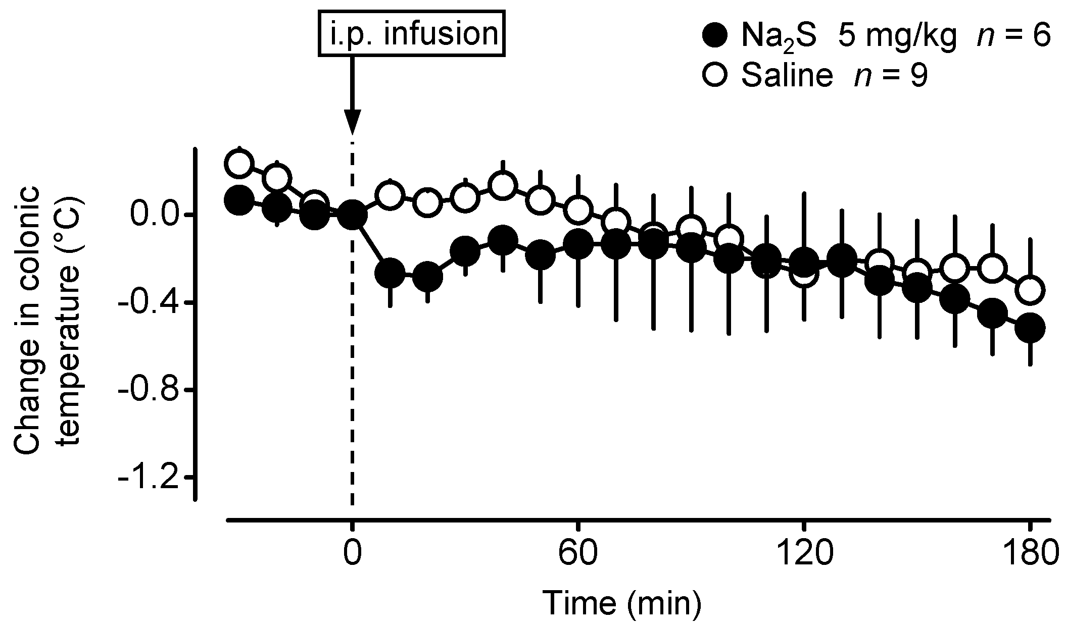 Pharmaceuticals 14 00992 g003