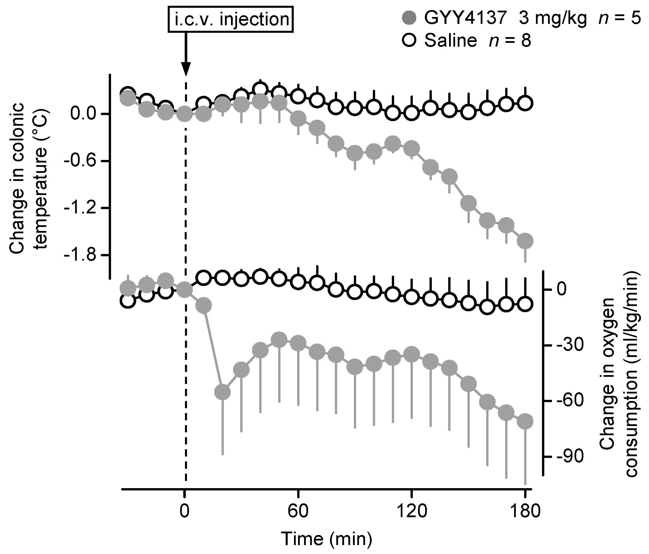 Pharmaceuticals 14 00992 g004
