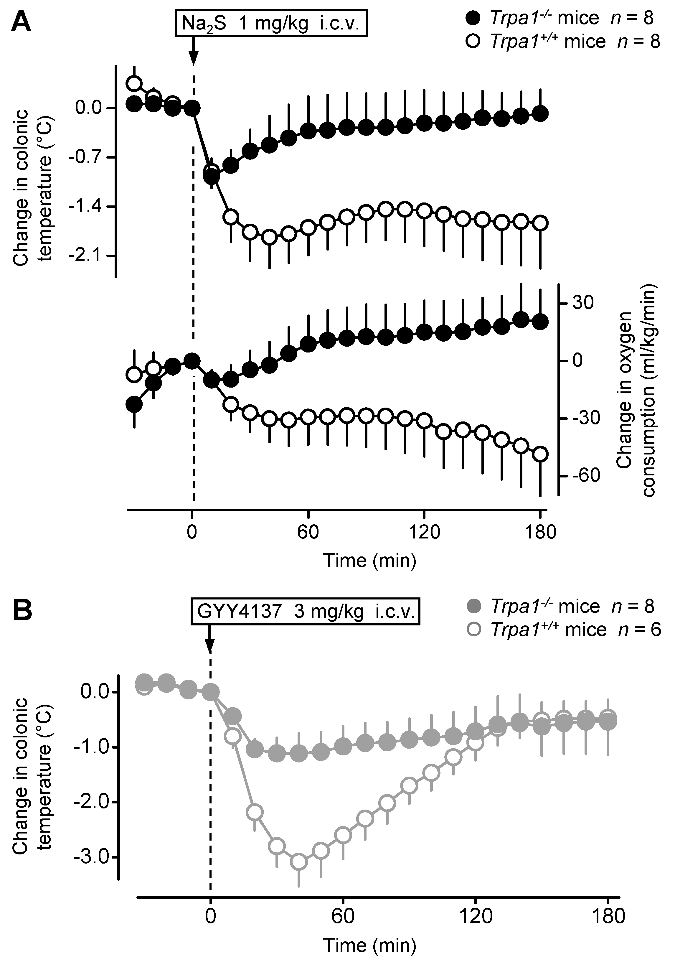 Pharmaceuticals 14 00992 g005