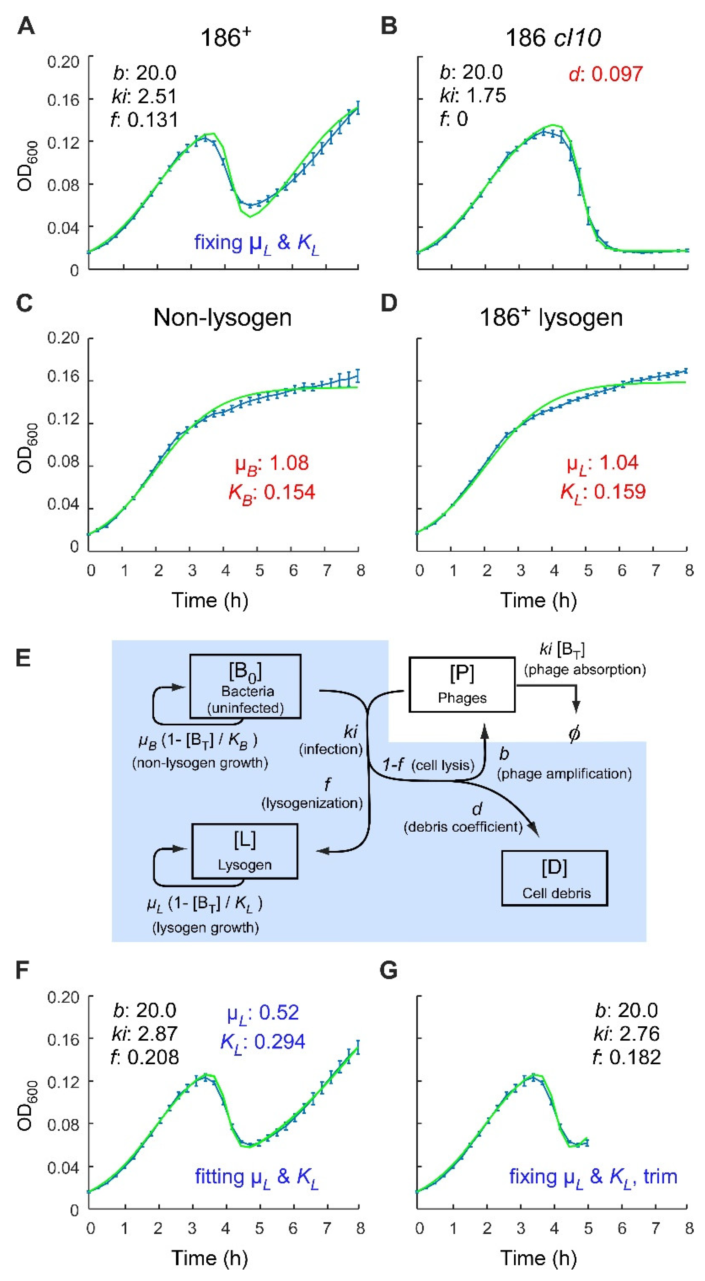 Pharmaceuticals 14 00998 g002 Pharmaceuticals 14 00998 g002