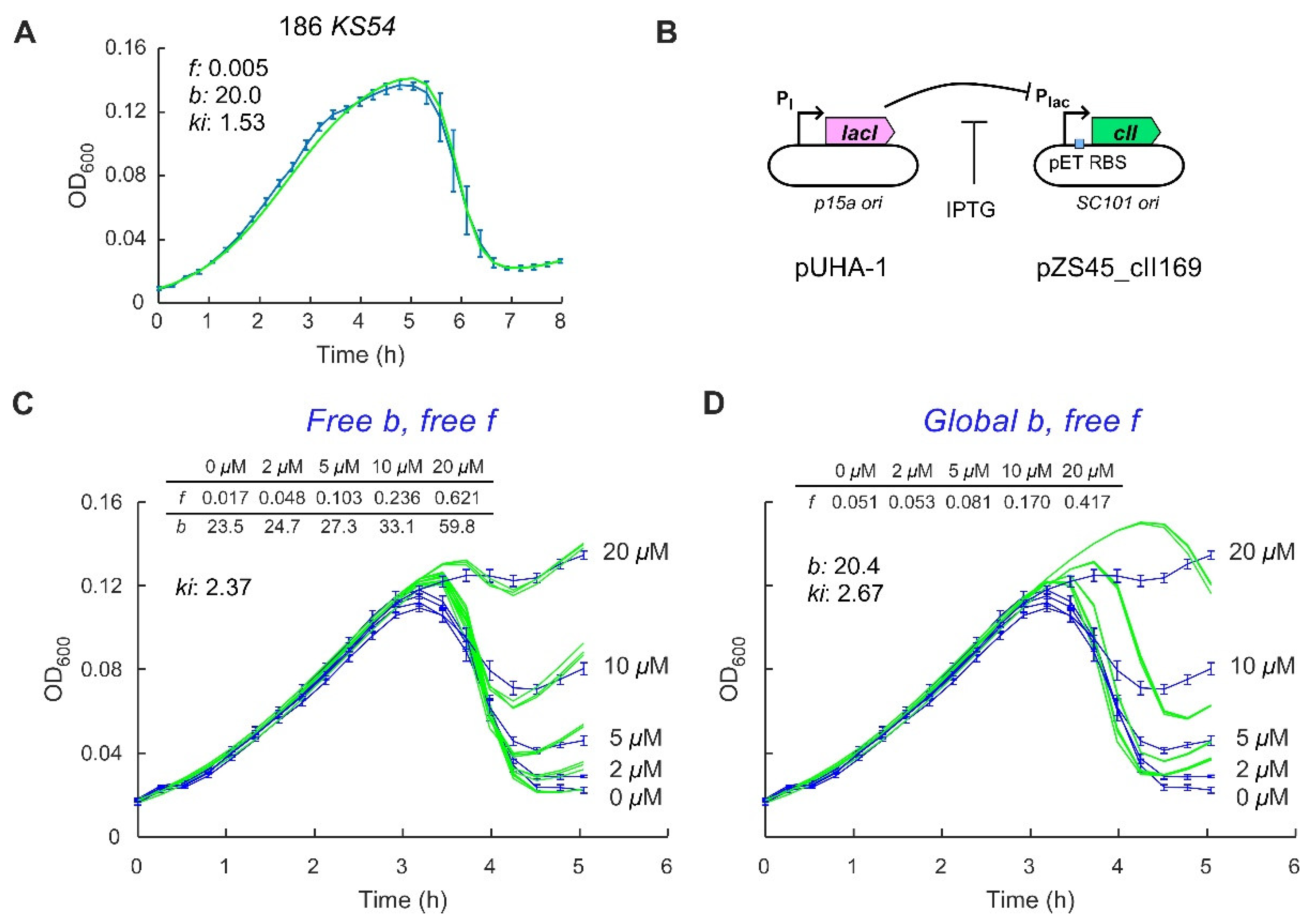Pharmaceuticals 14 00998 g003 Pharmaceuticals 14 00998 g003