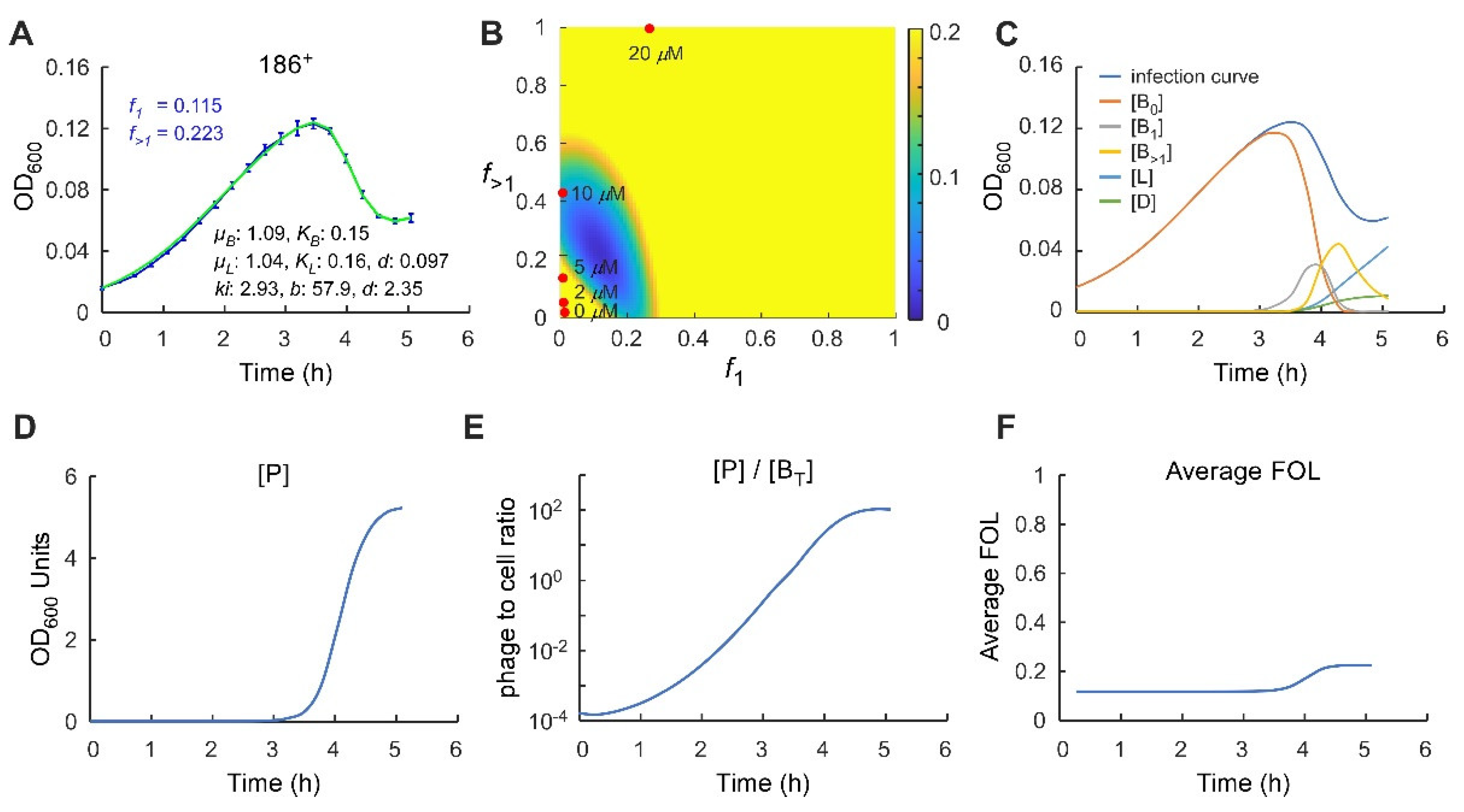 Pharmaceuticals 14 00998 g005 Pharmaceuticals 14 00998 g005