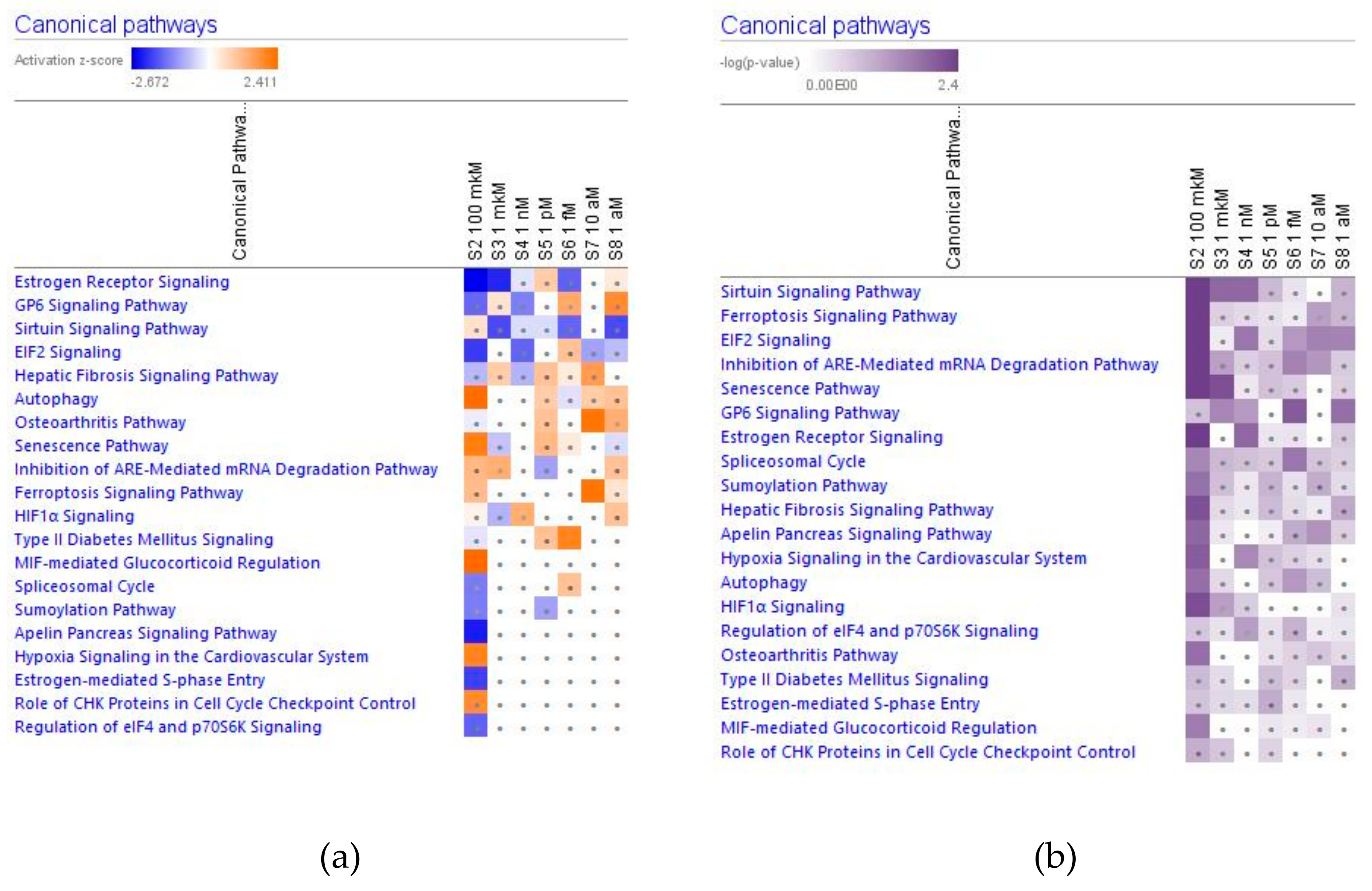 Pharmaceuticals 14 00999 g004