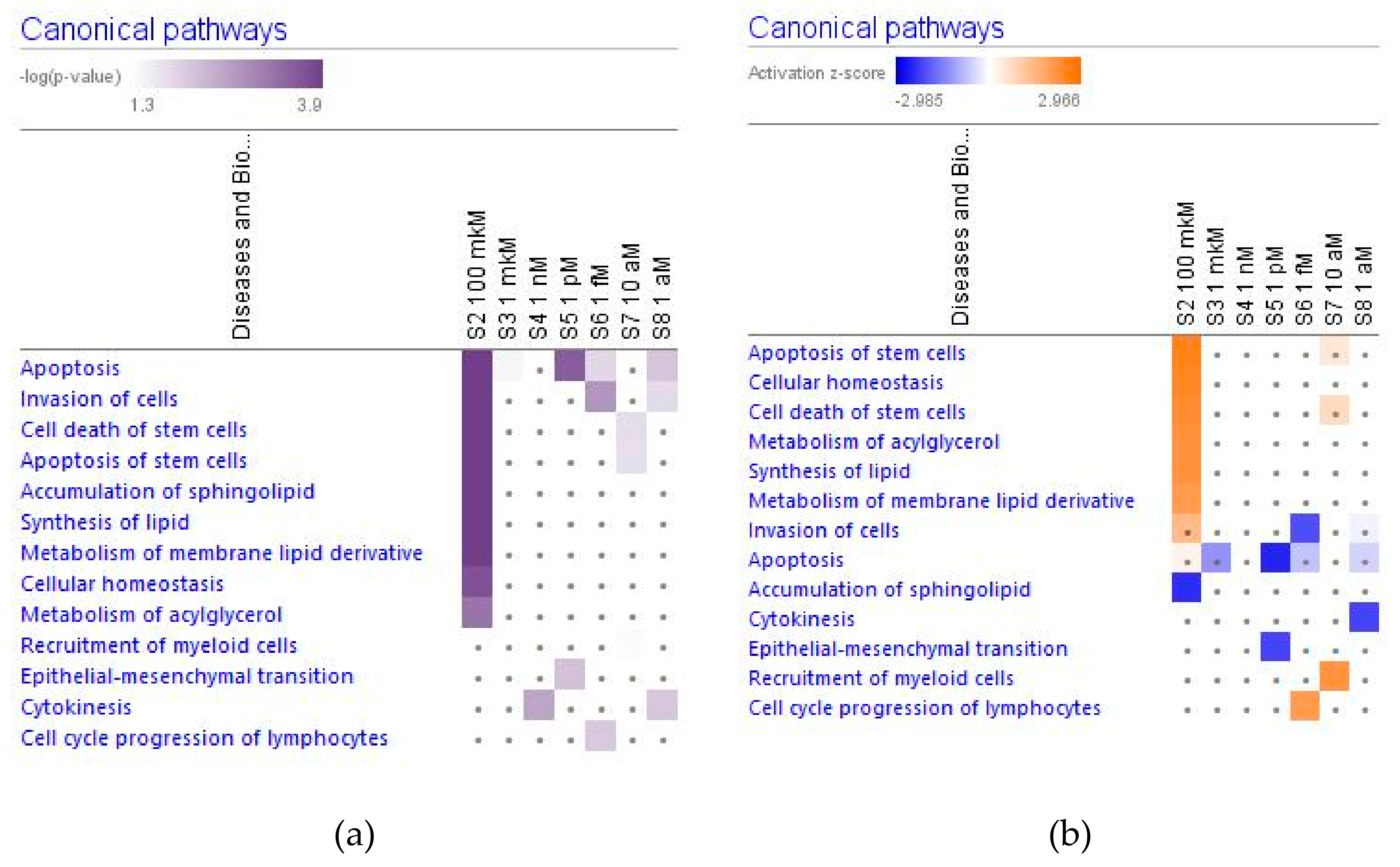 Pharmaceuticals 14 00999 g017