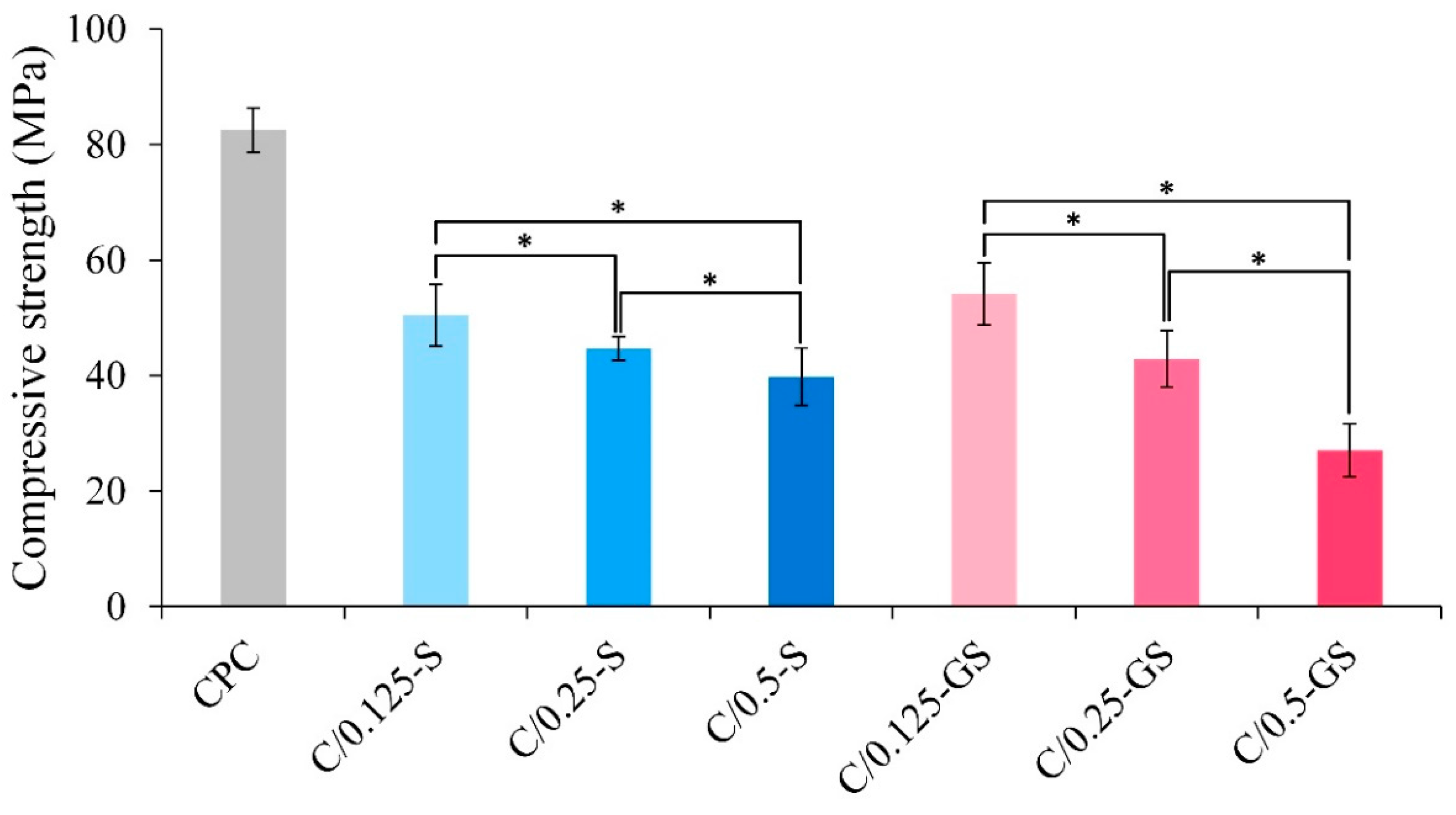 Pharmaceuticals 14 01000 g002