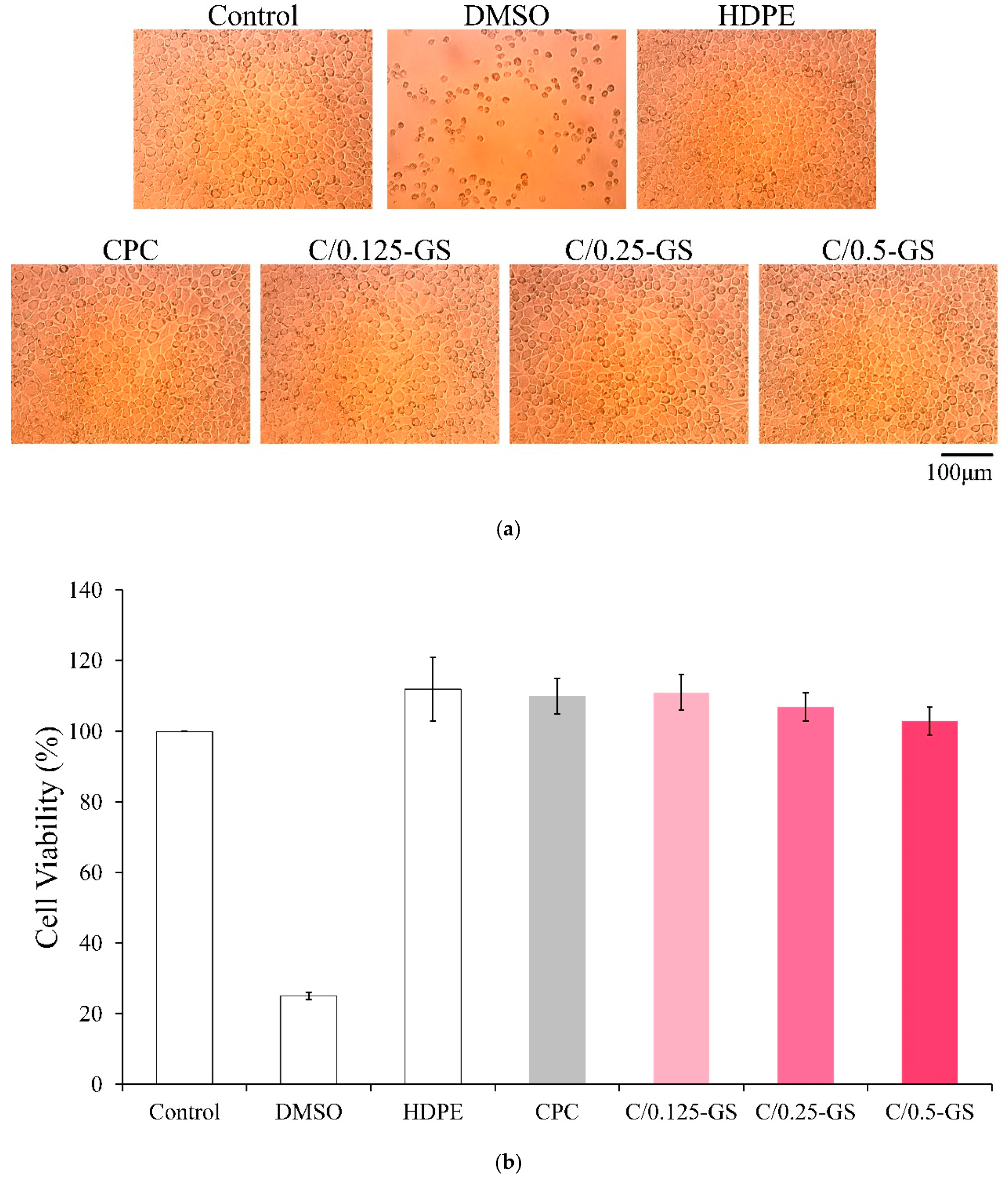 Pharmaceuticals 14 01000 g009