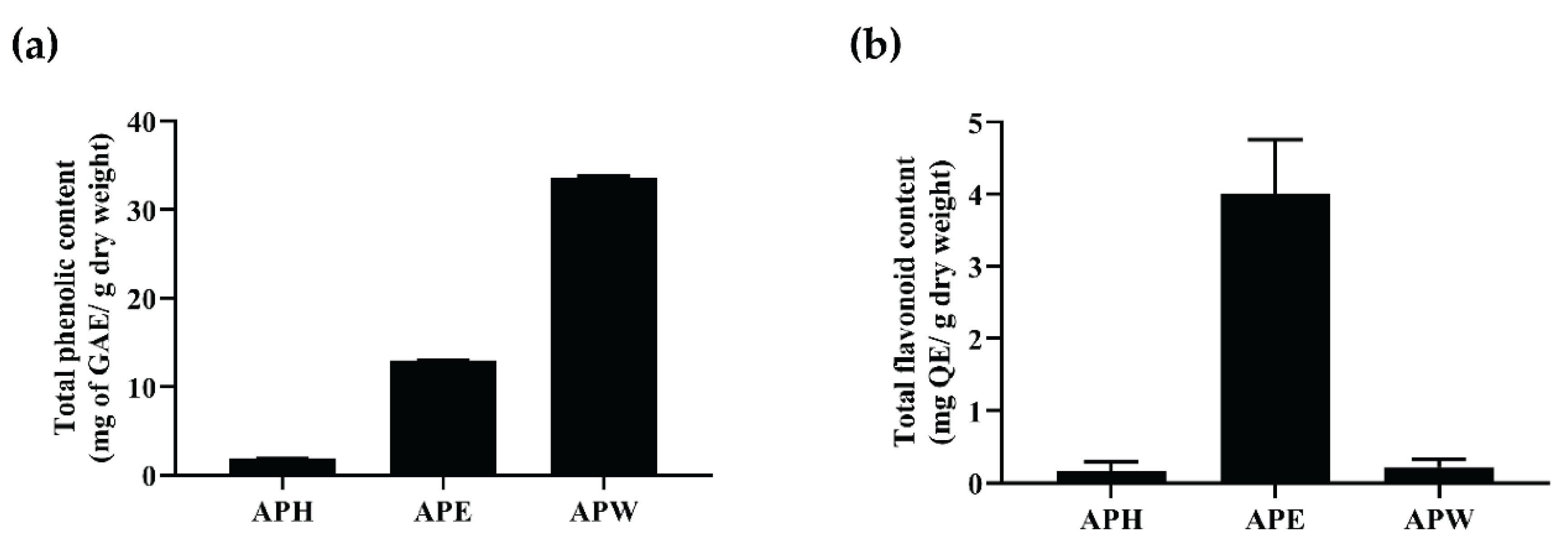 Pharmaceuticals 14 01001 g001