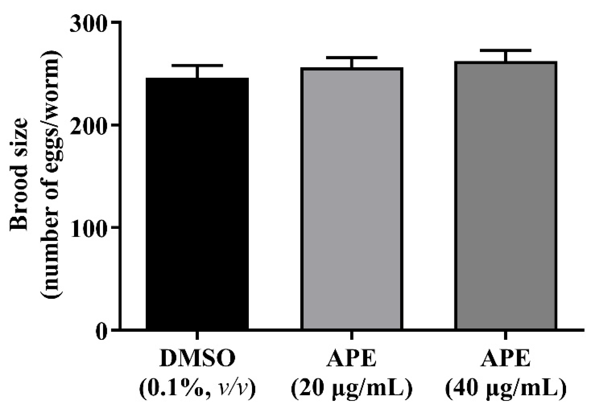 Pharmaceuticals 14 01001 g008