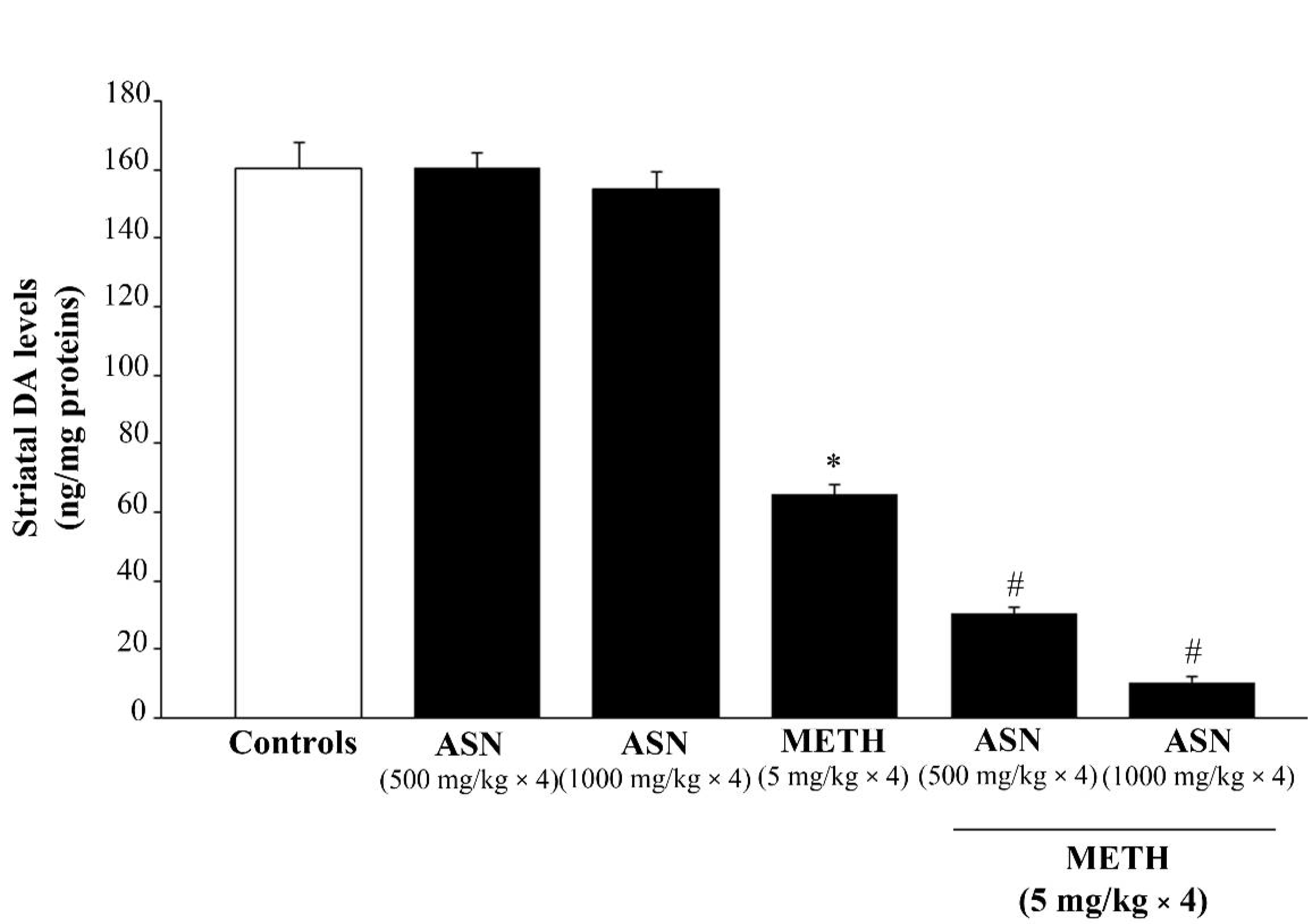 Pharmaceuticals 14 01003 g003 Pharmaceuticals 14 01003 g003