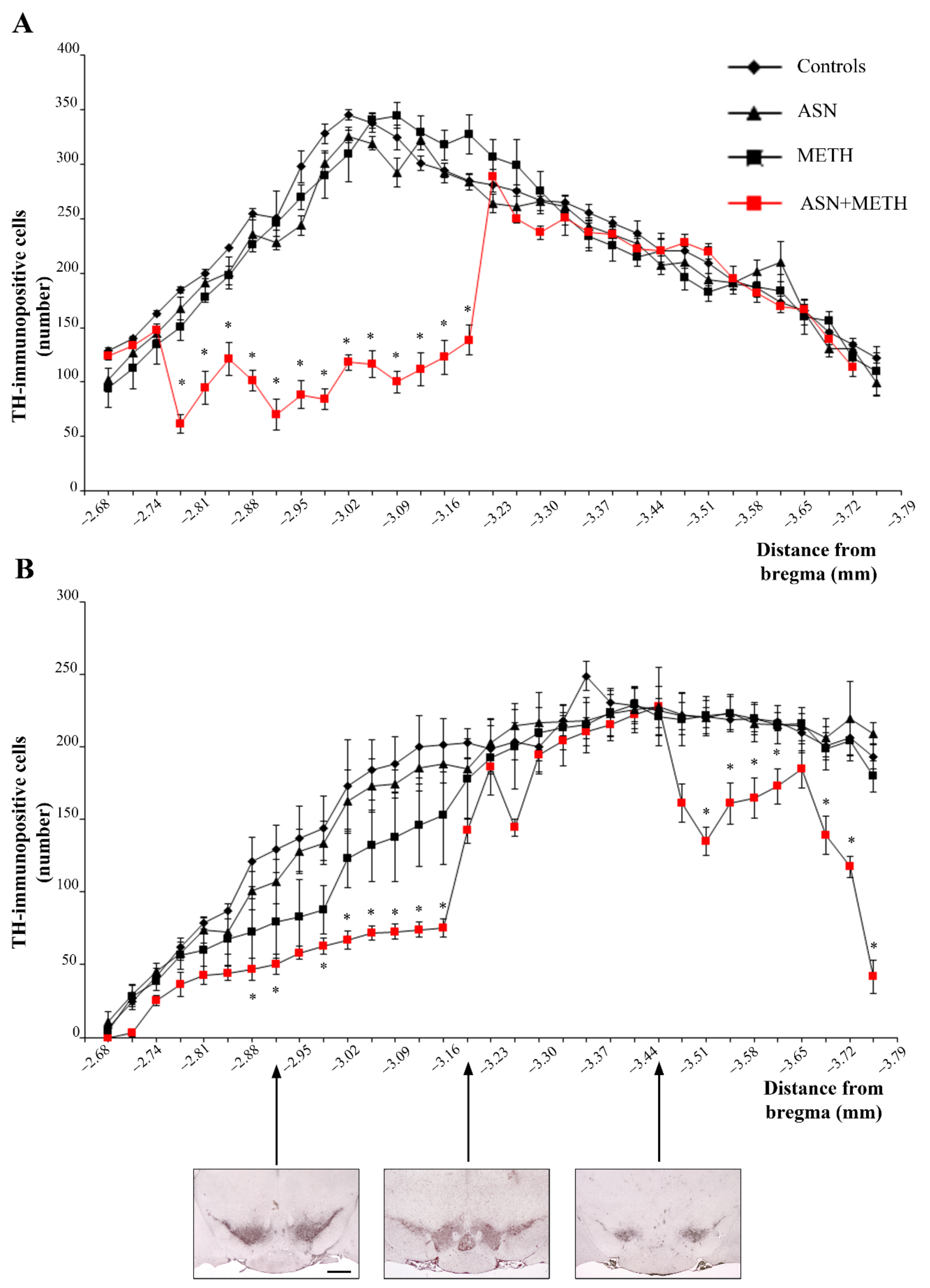 Pharmaceuticals 14 01003 g007 Pharmaceuticals 14 01003 g007