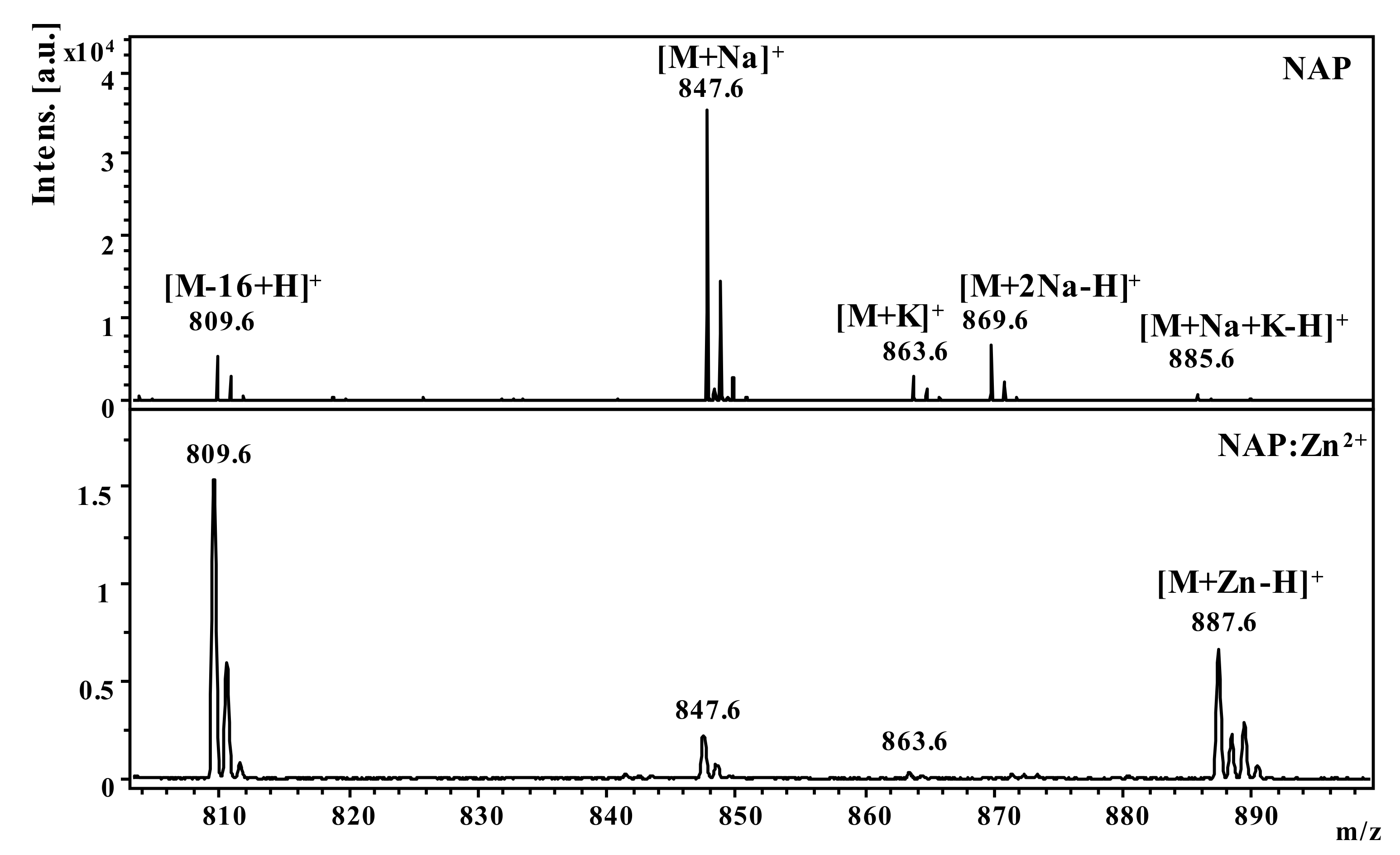 Pharmaceuticals 14 01011 g001 550