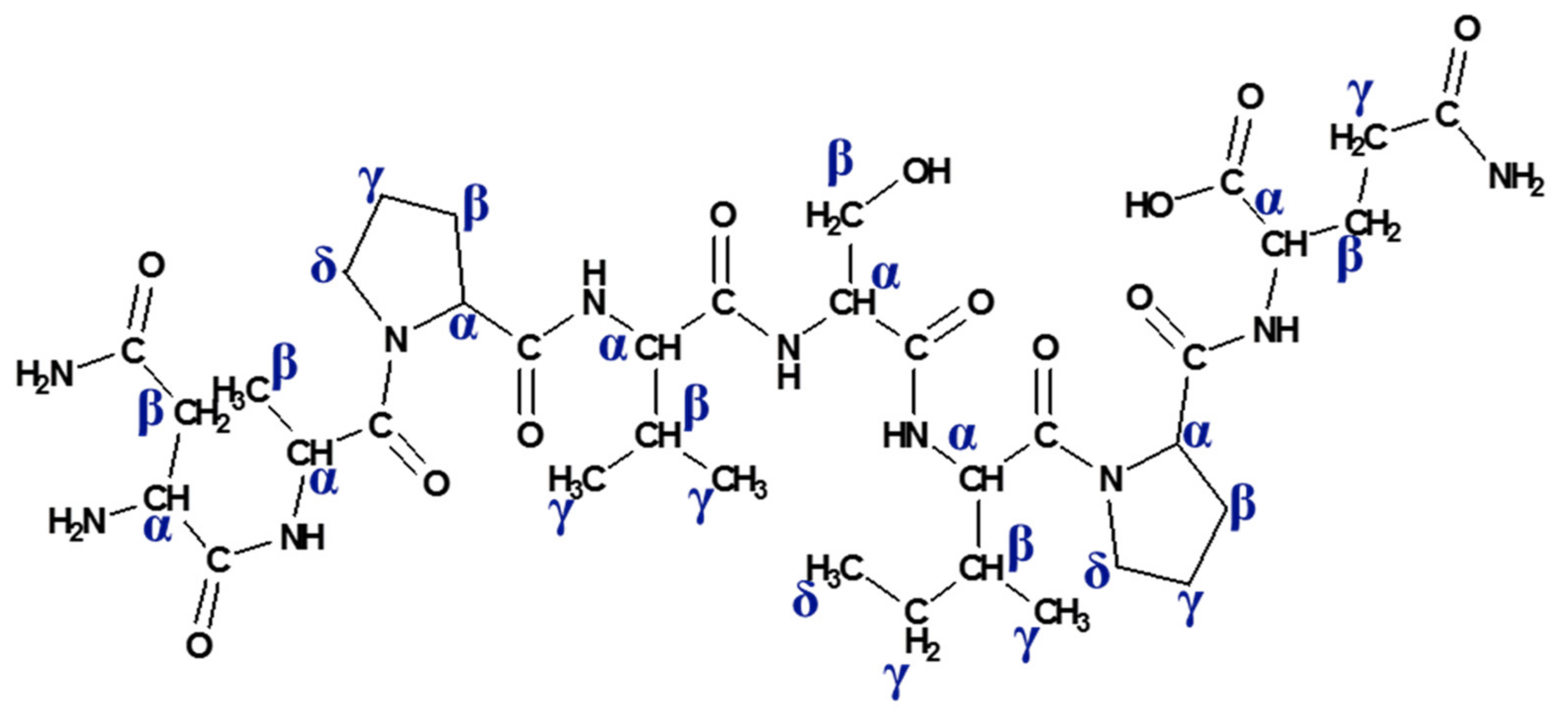 Pharmaceuticals 14 01011 g003 550