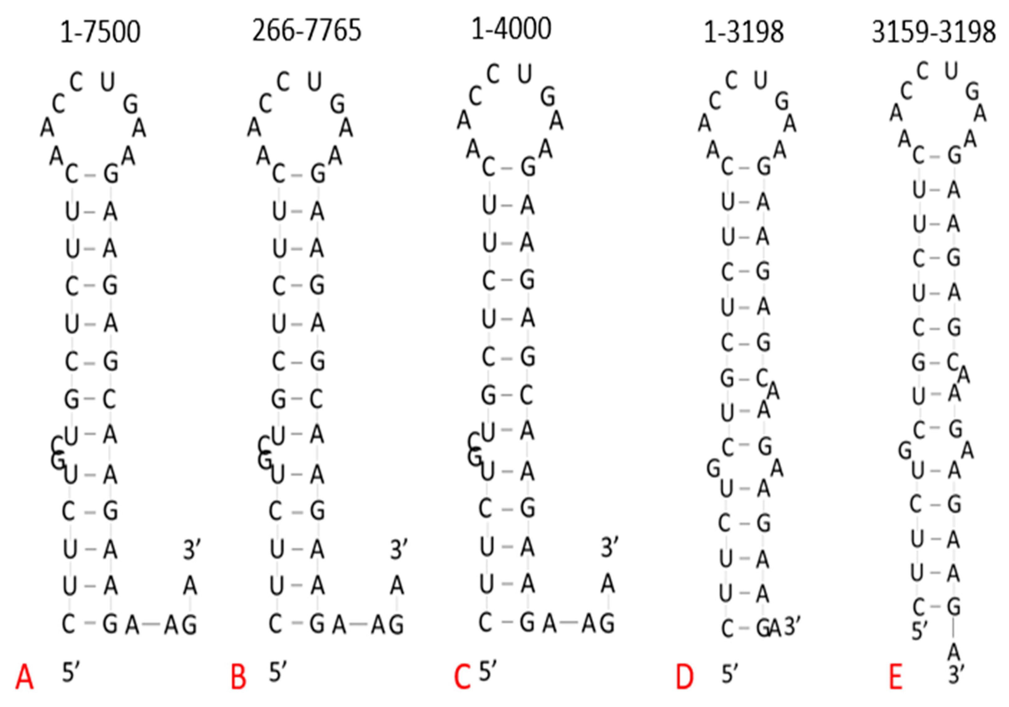 Pharmaceuticals 14 01012 g002 Pharmaceuticals 14 01012 g002