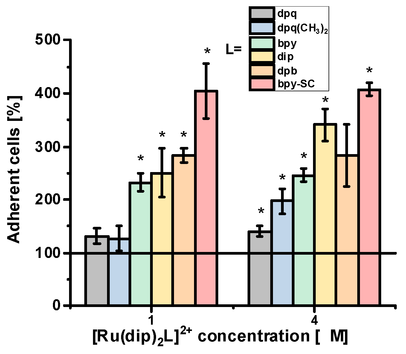 Pharmaceuticals 14 01014 g003