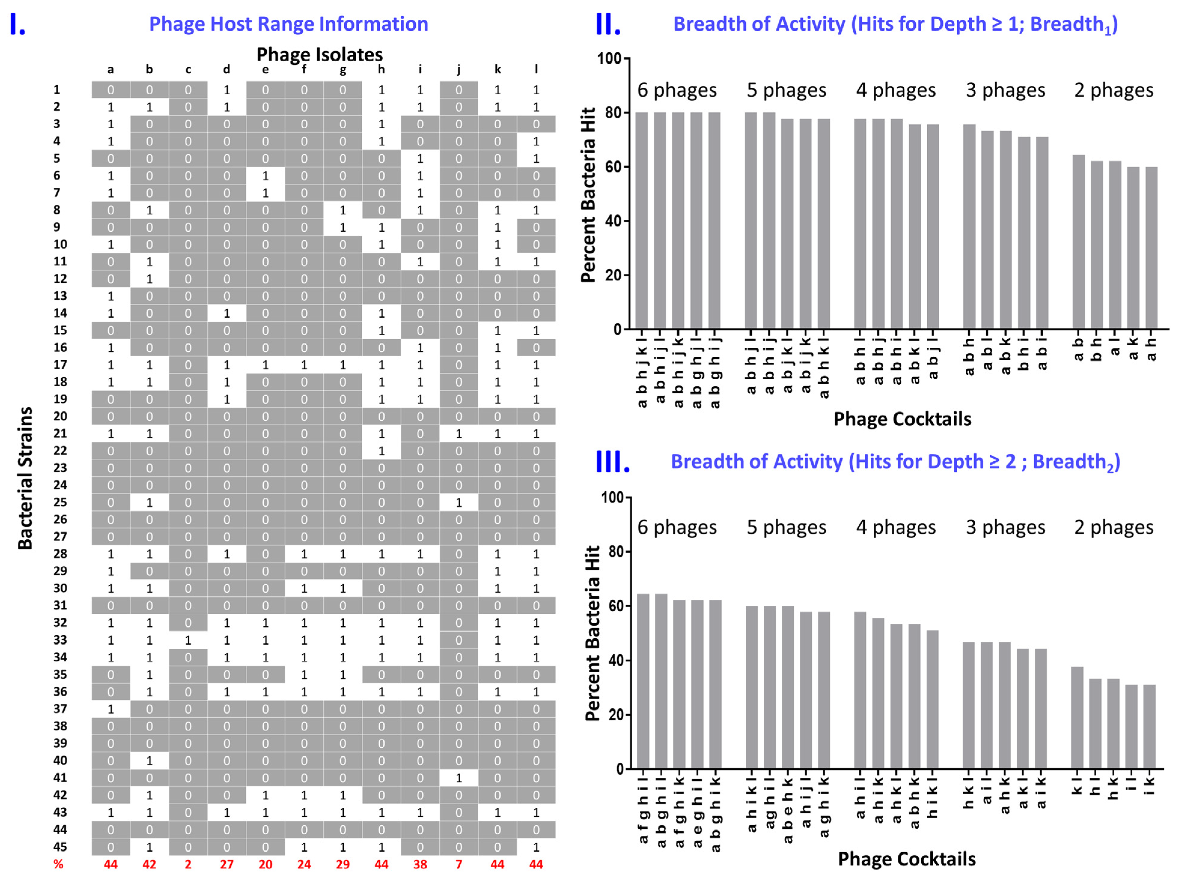 Pharmaceuticals 14 01019 g002 550