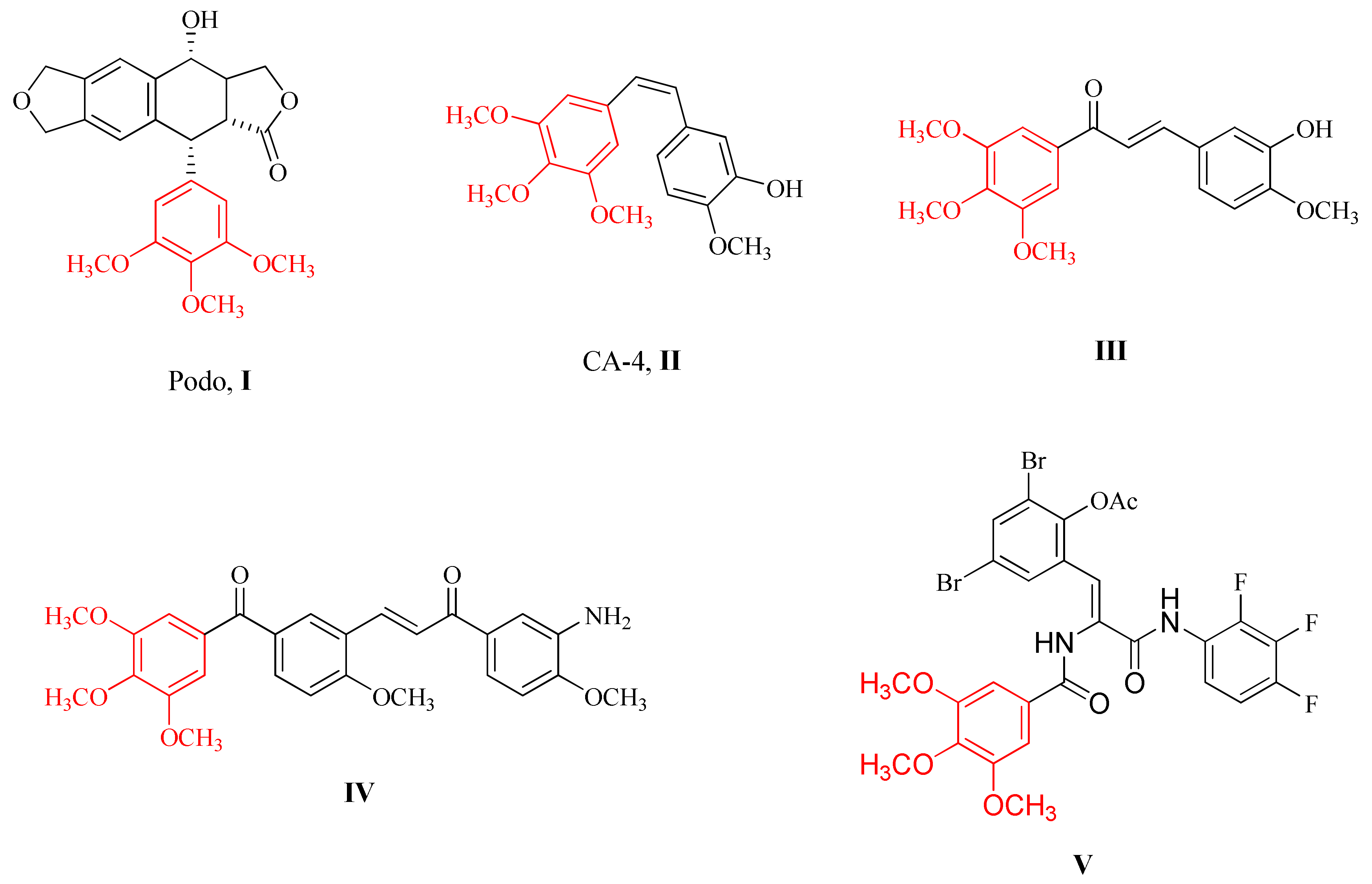 Pharmaceuticals 14 01021 g001