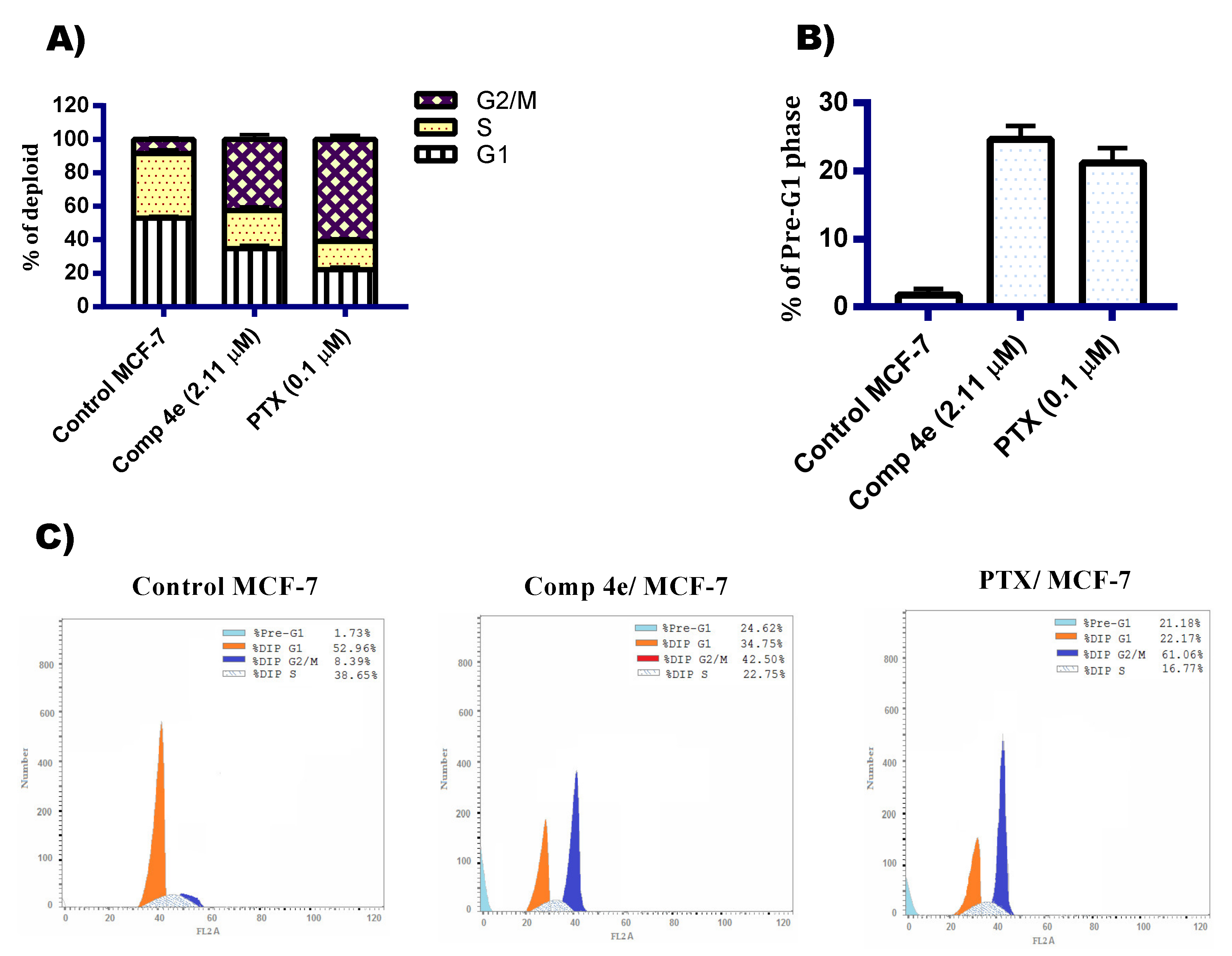 Pharmaceuticals 14 01021 g004