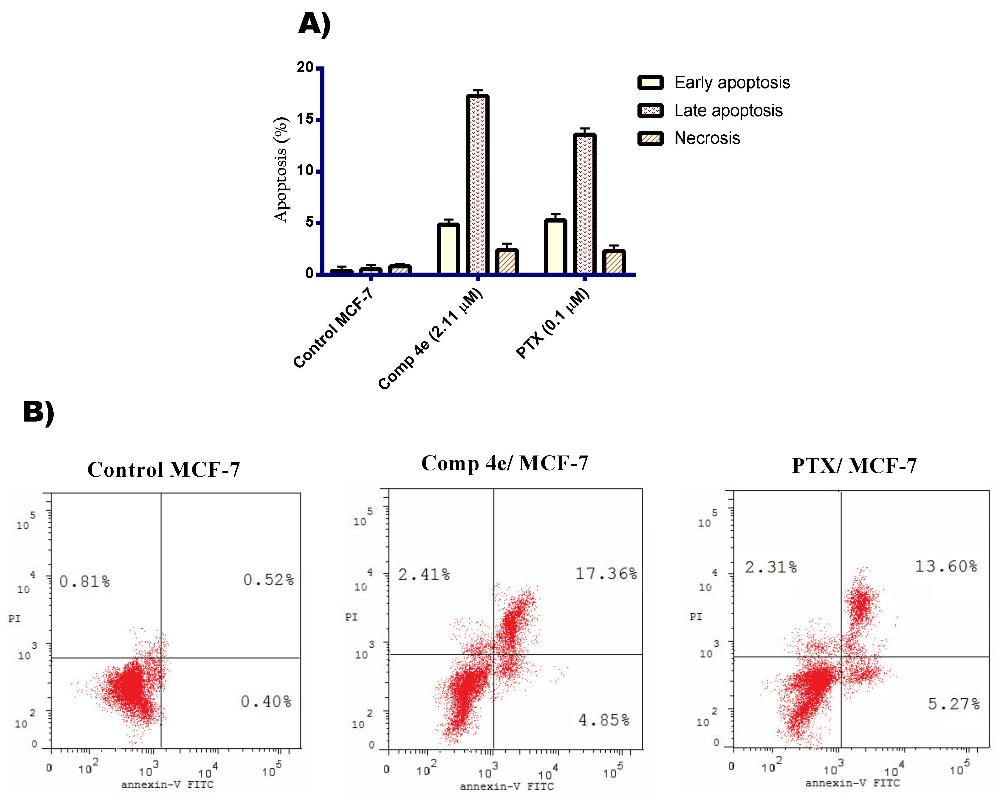 Pharmaceuticals 14 01021 g005