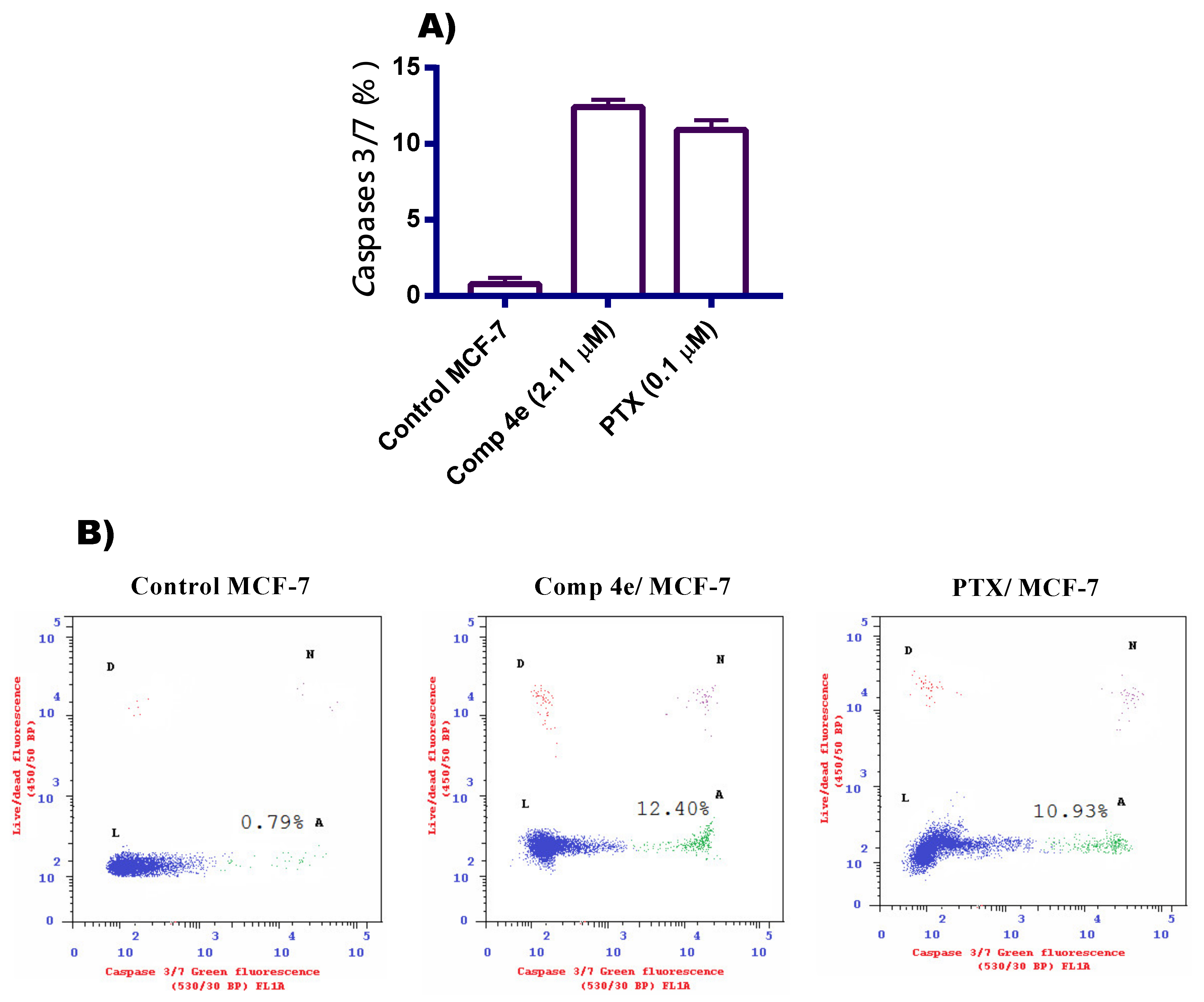 Pharmaceuticals 14 01021 g006