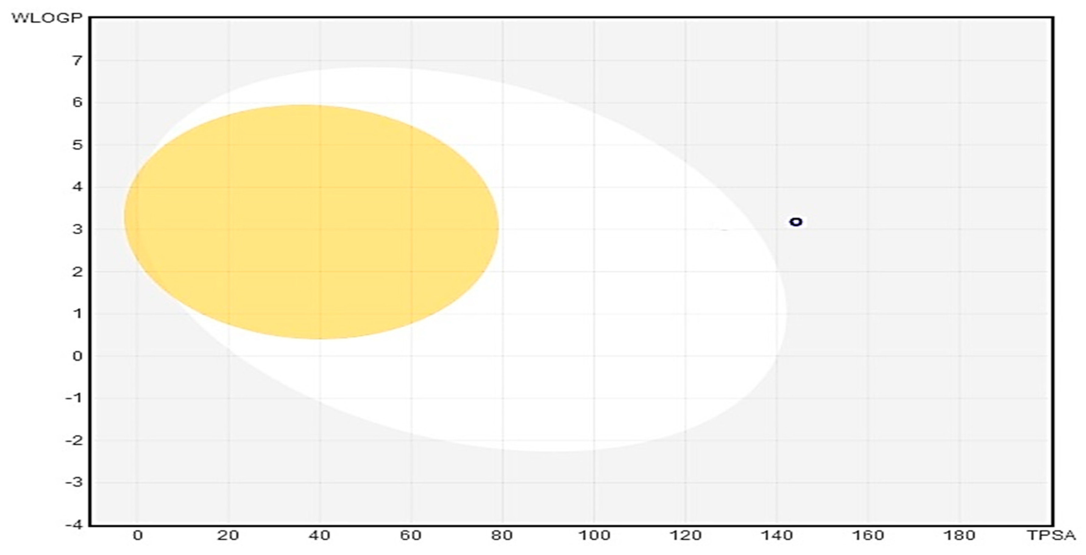 Pharmaceuticals 14 01021 g008