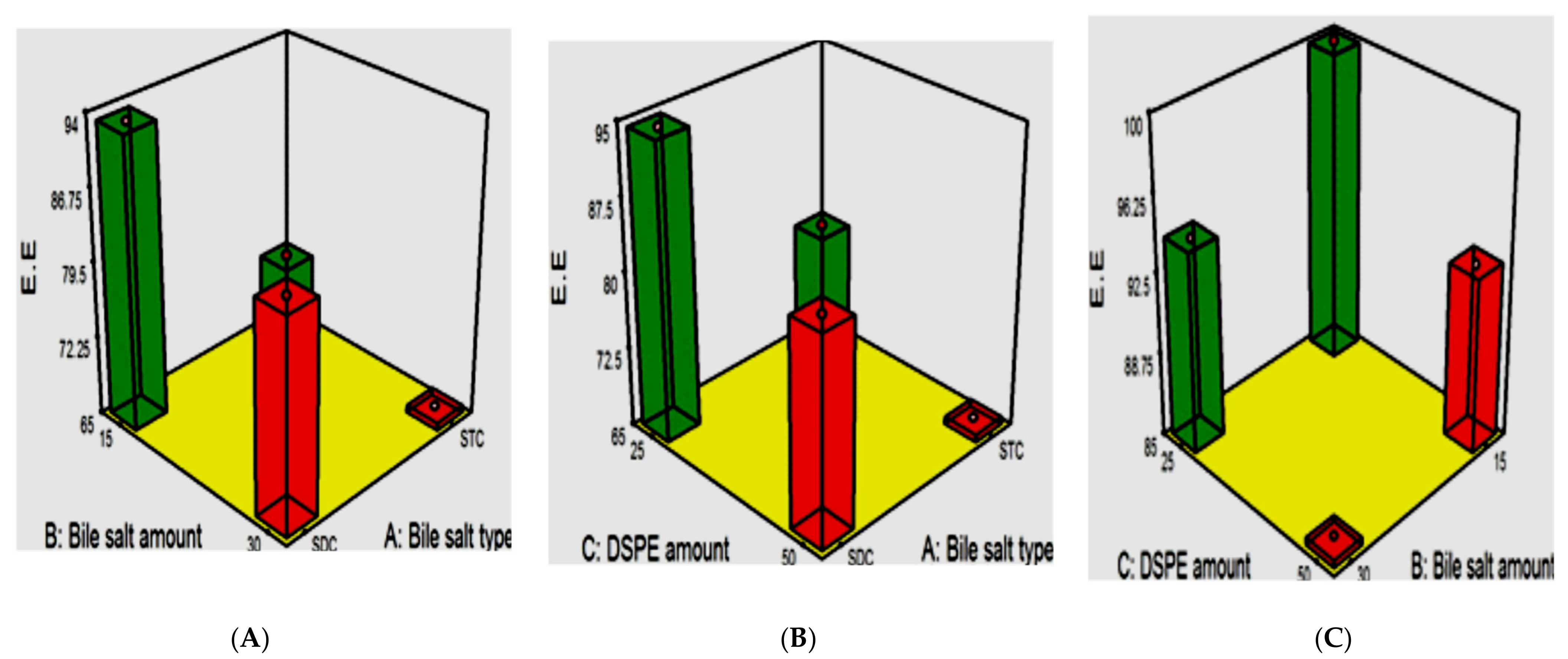 Pharmaceuticals 14 01021 g009