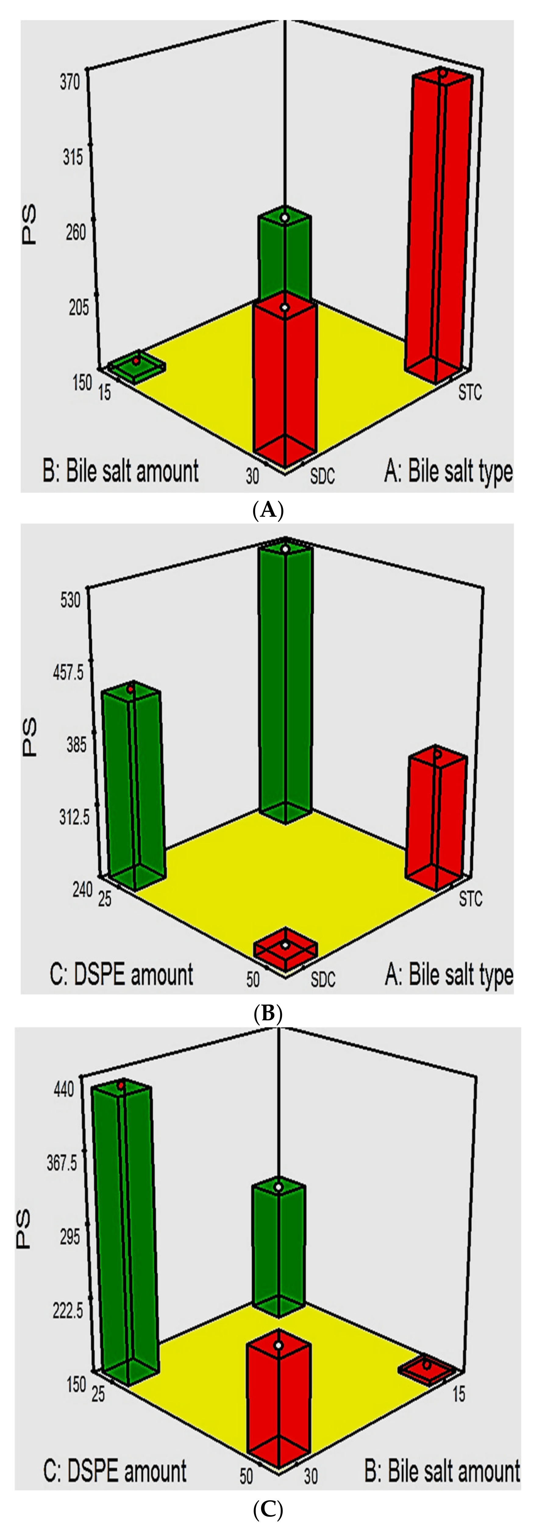 Pharmaceuticals 14 01021 g010