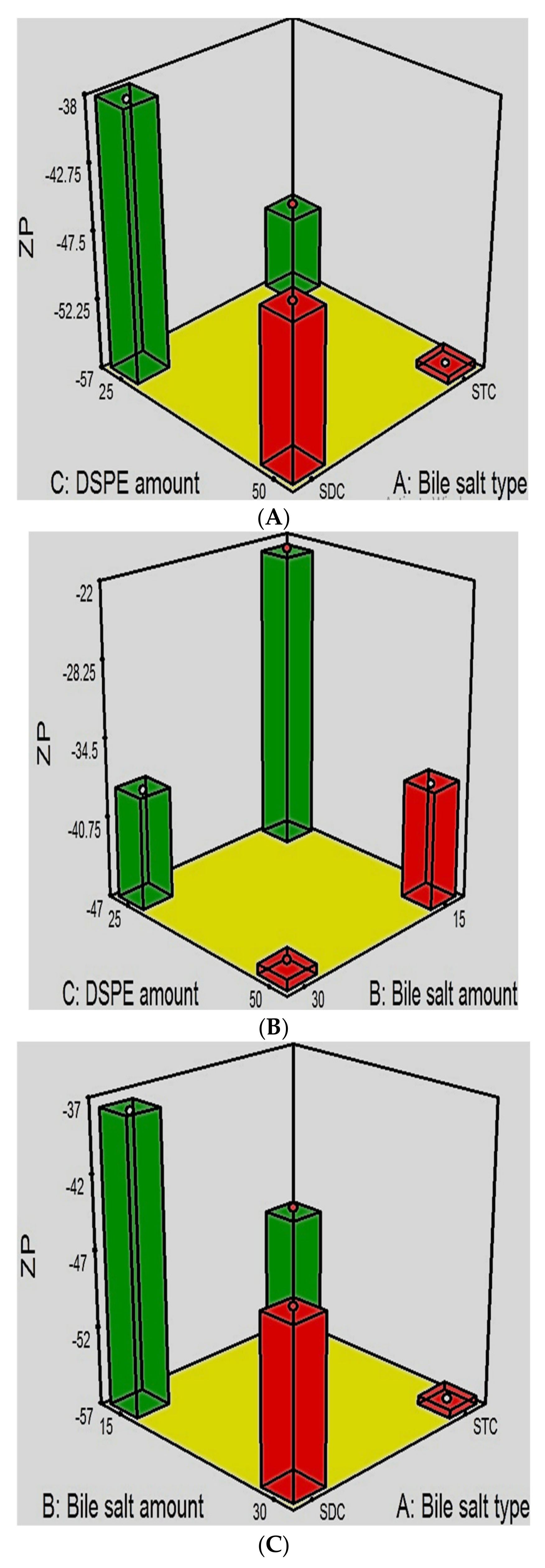 Pharmaceuticals 14 01021 g011