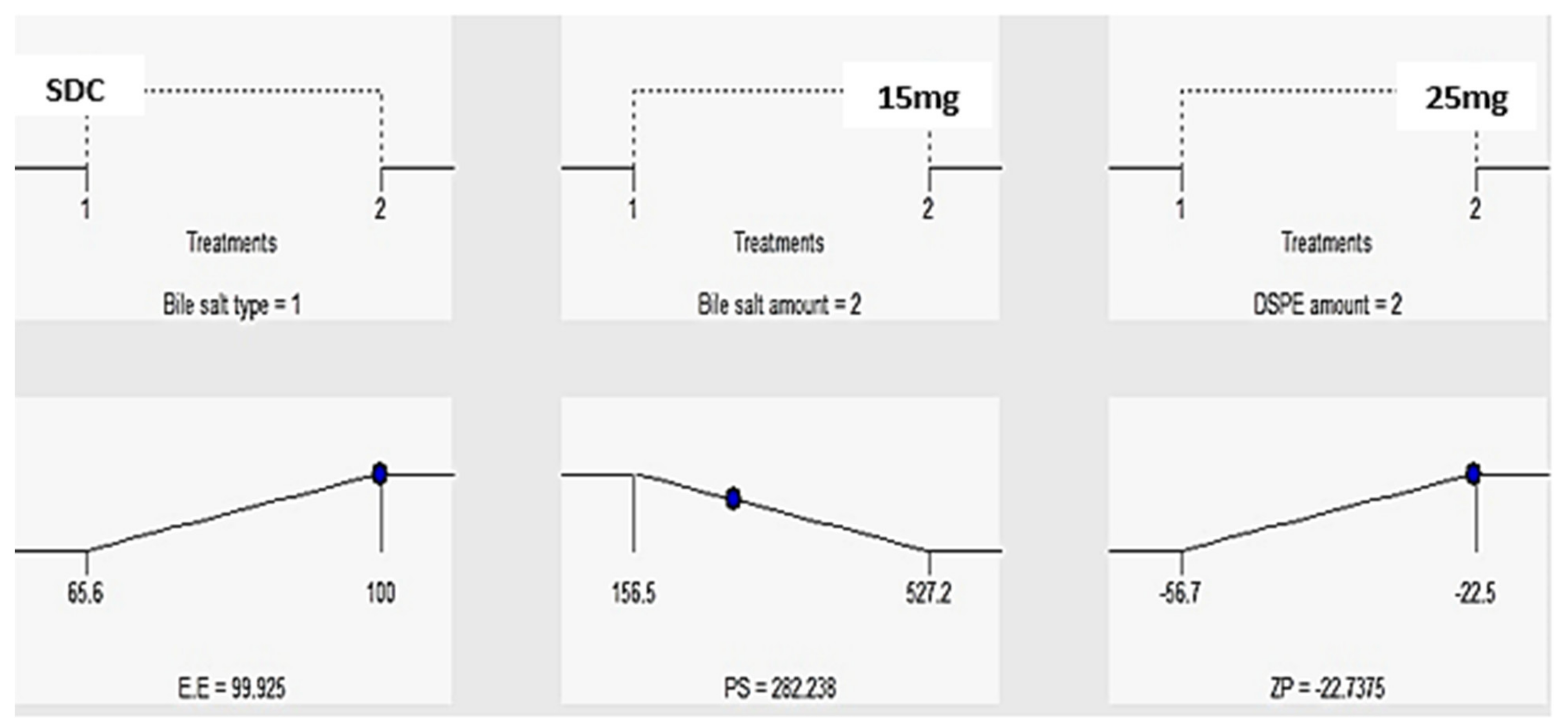 Pharmaceuticals 14 01021 g012