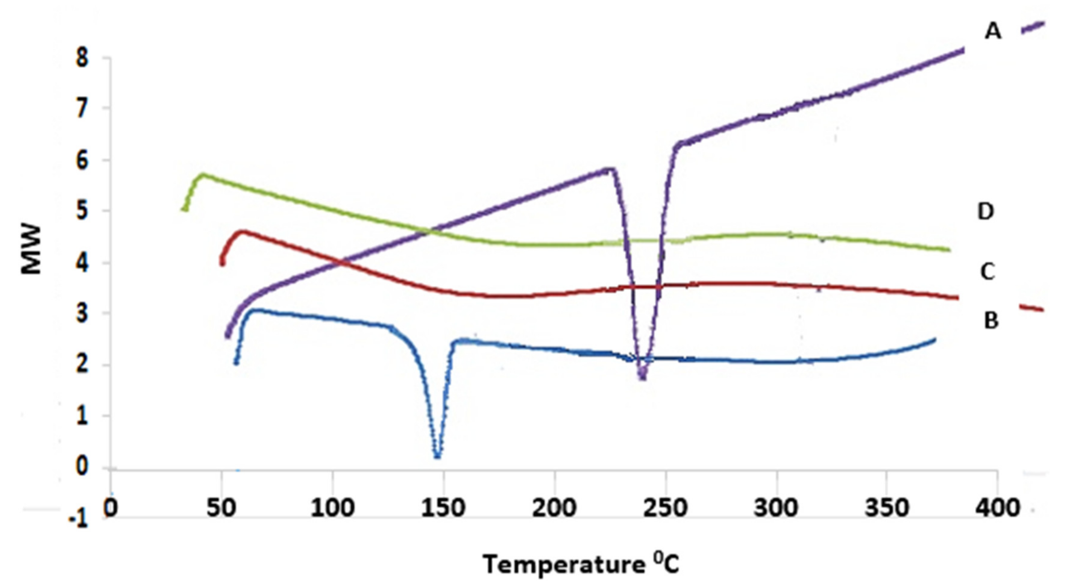 Pharmaceuticals 14 01021 g013