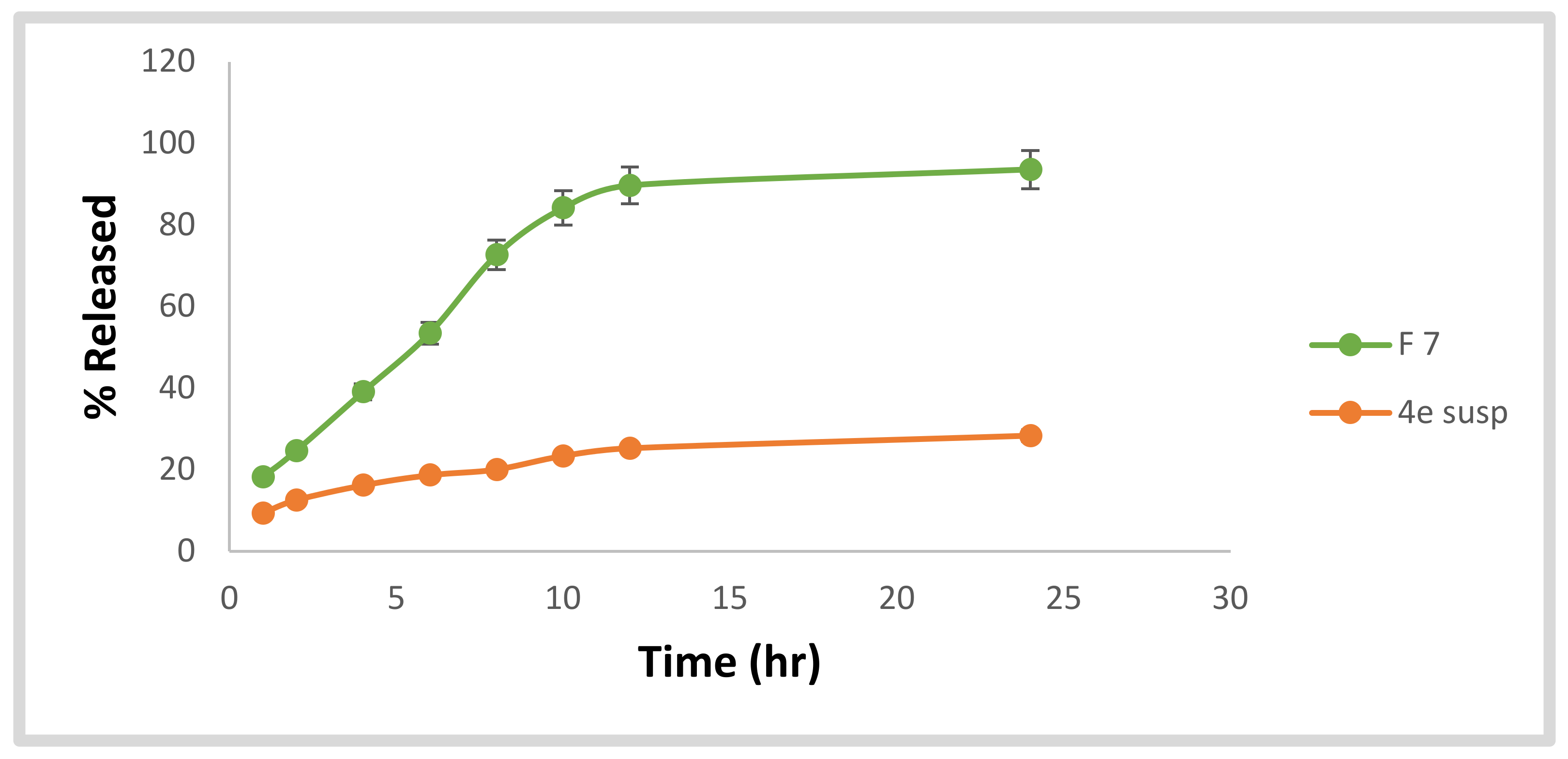 Pharmaceuticals 14 01021 g015