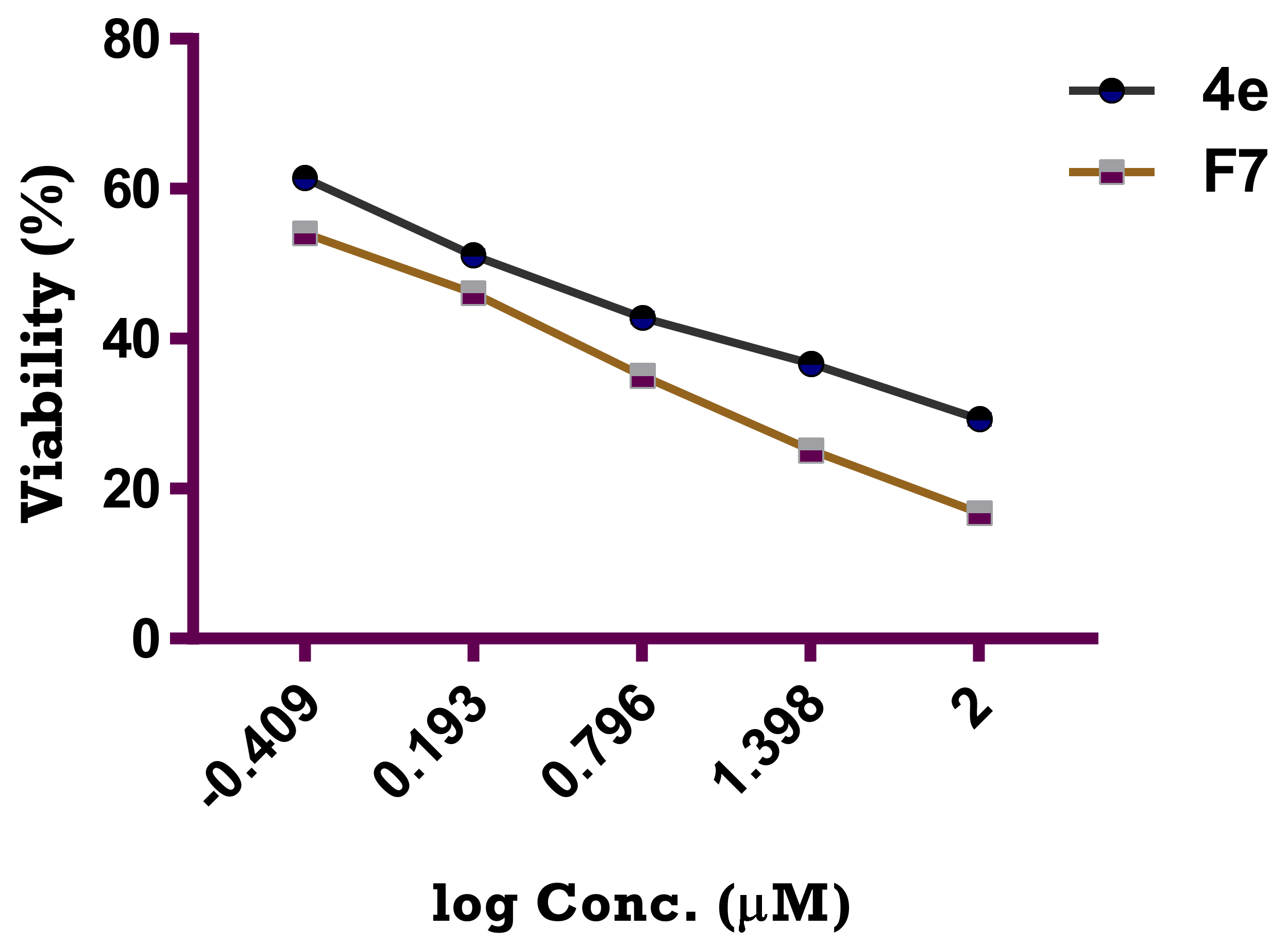 Pharmaceuticals 14 01021 g016