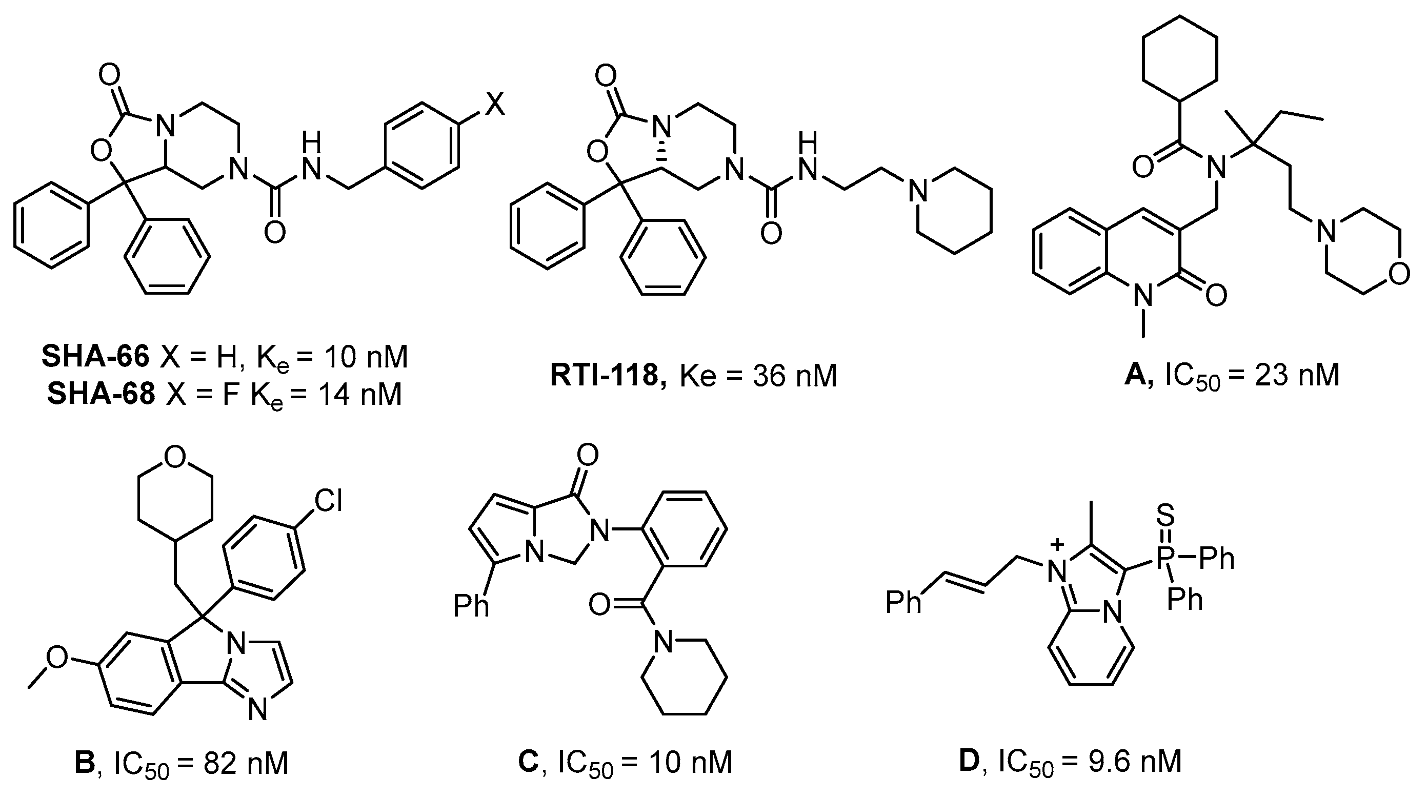 Pharmaceuticals 14 01024 g001