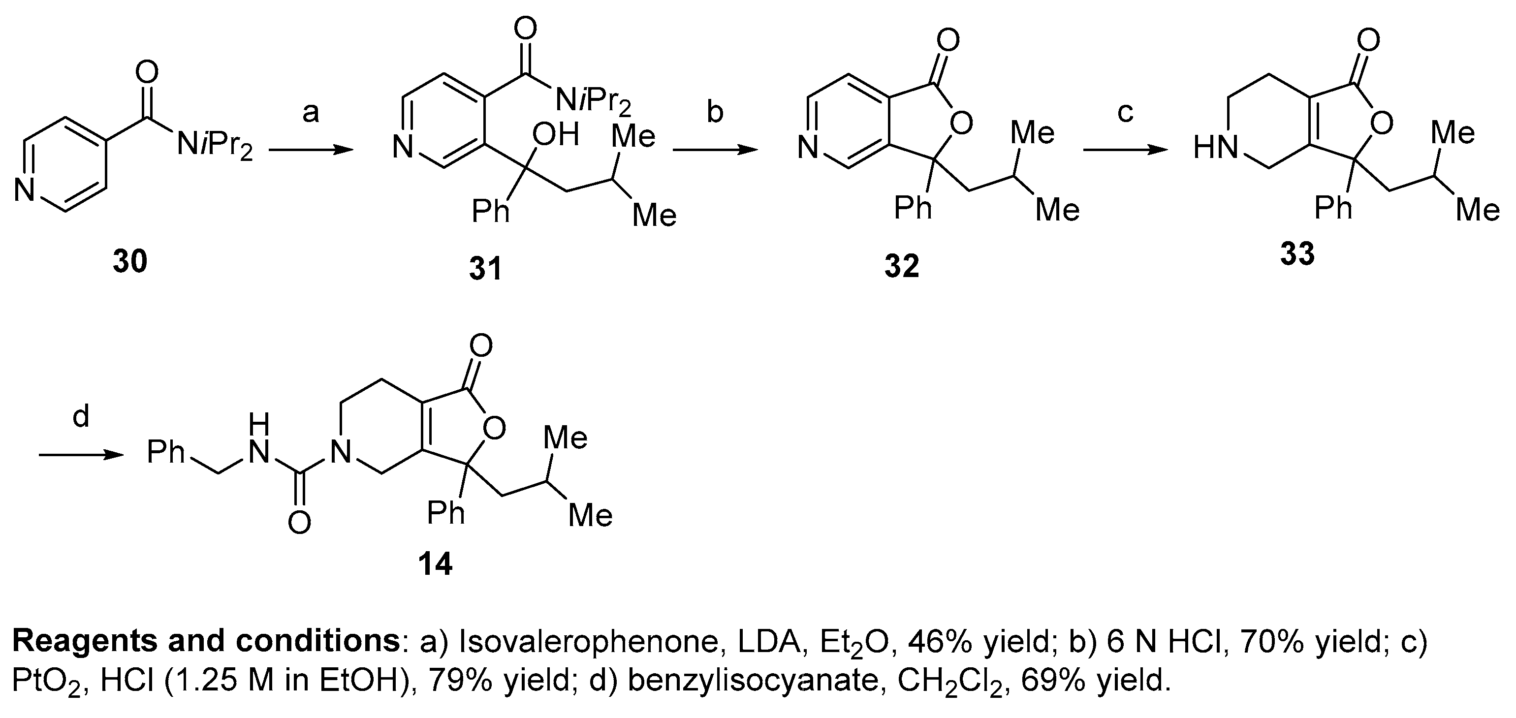 Pharmaceuticals 14 01024 sch001