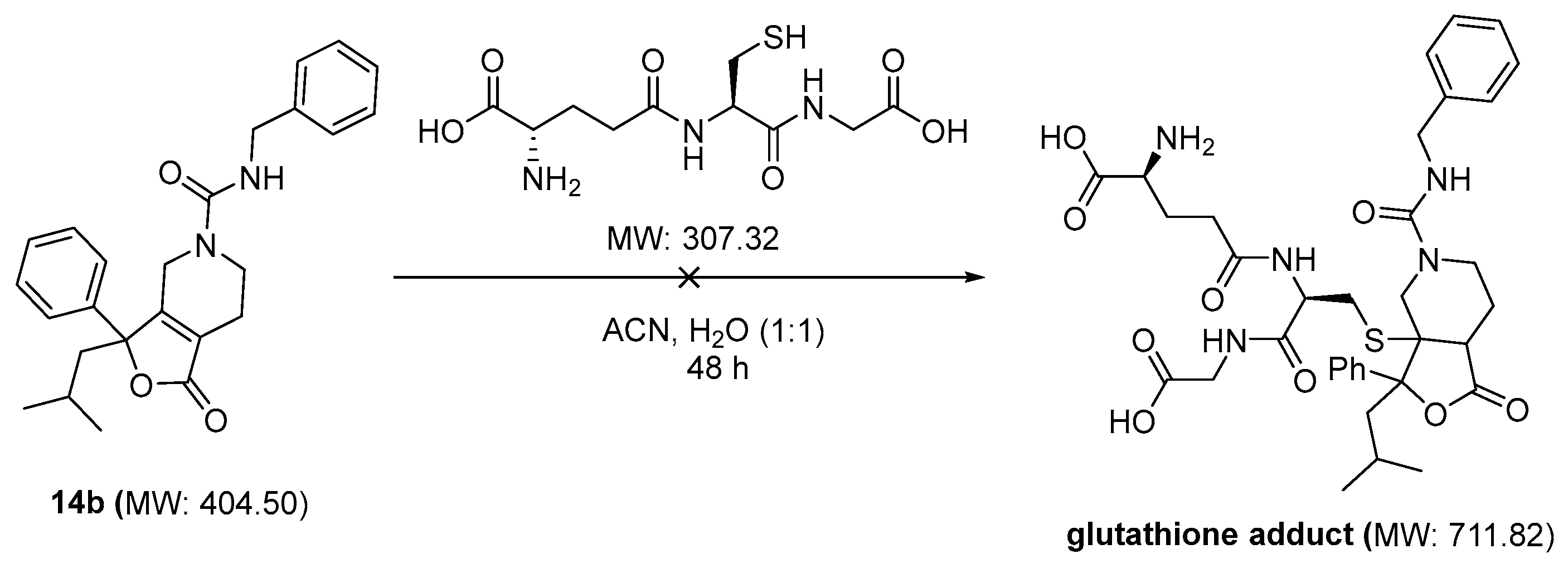 Pharmaceuticals 14 01024 sch004