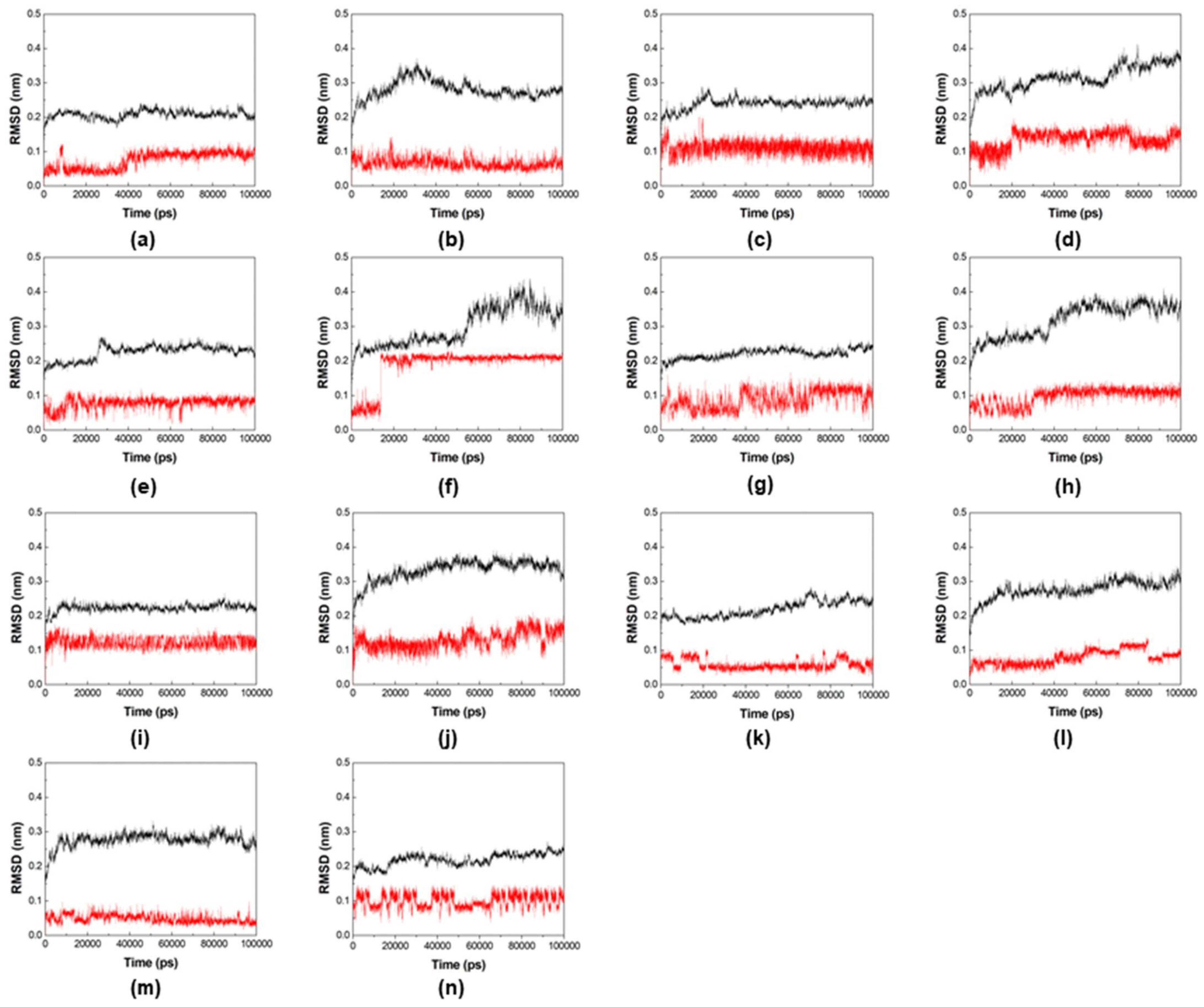 Pharmaceuticals 14 01027 g004