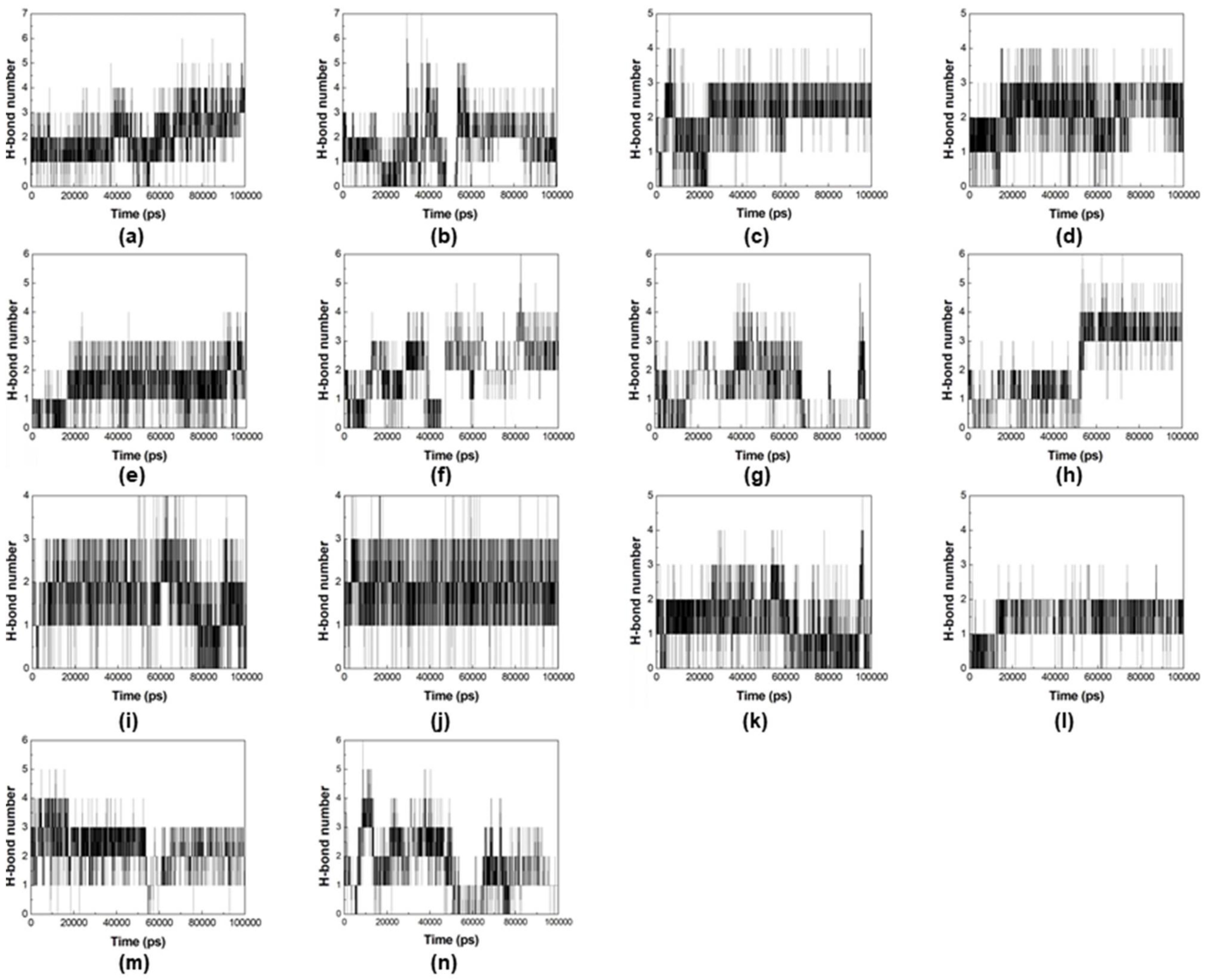 Pharmaceuticals 14 01027 g005
