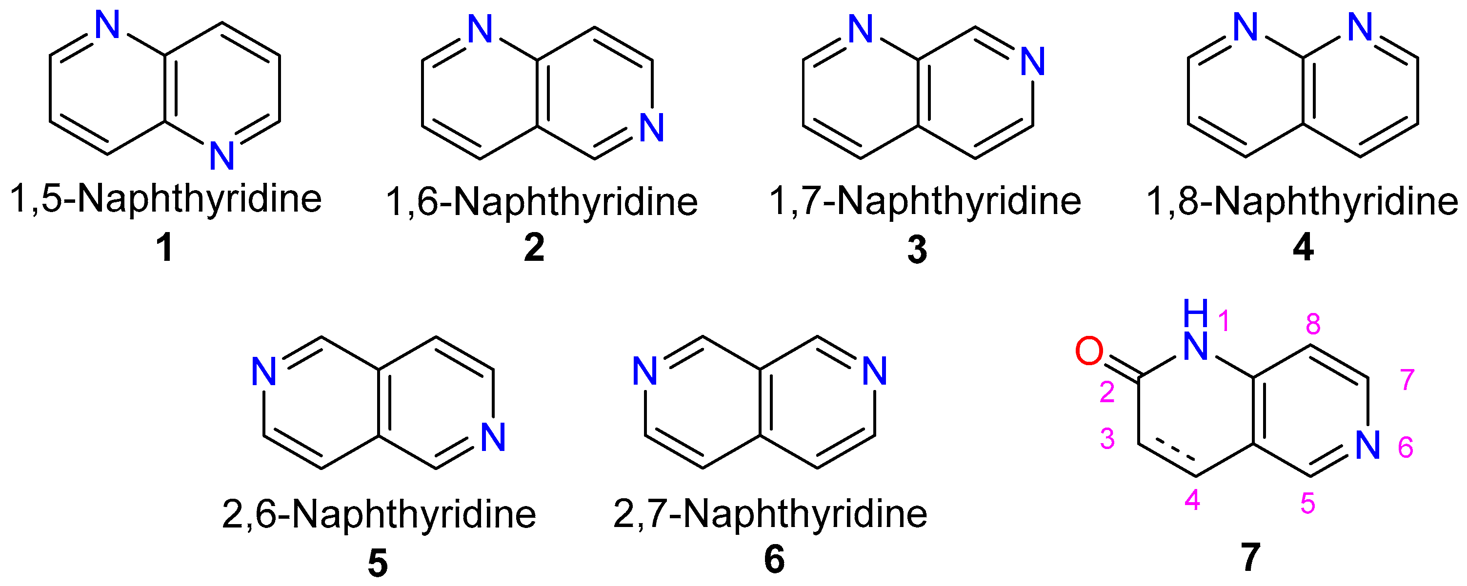 Pharmaceuticals 14 01029 g001 550