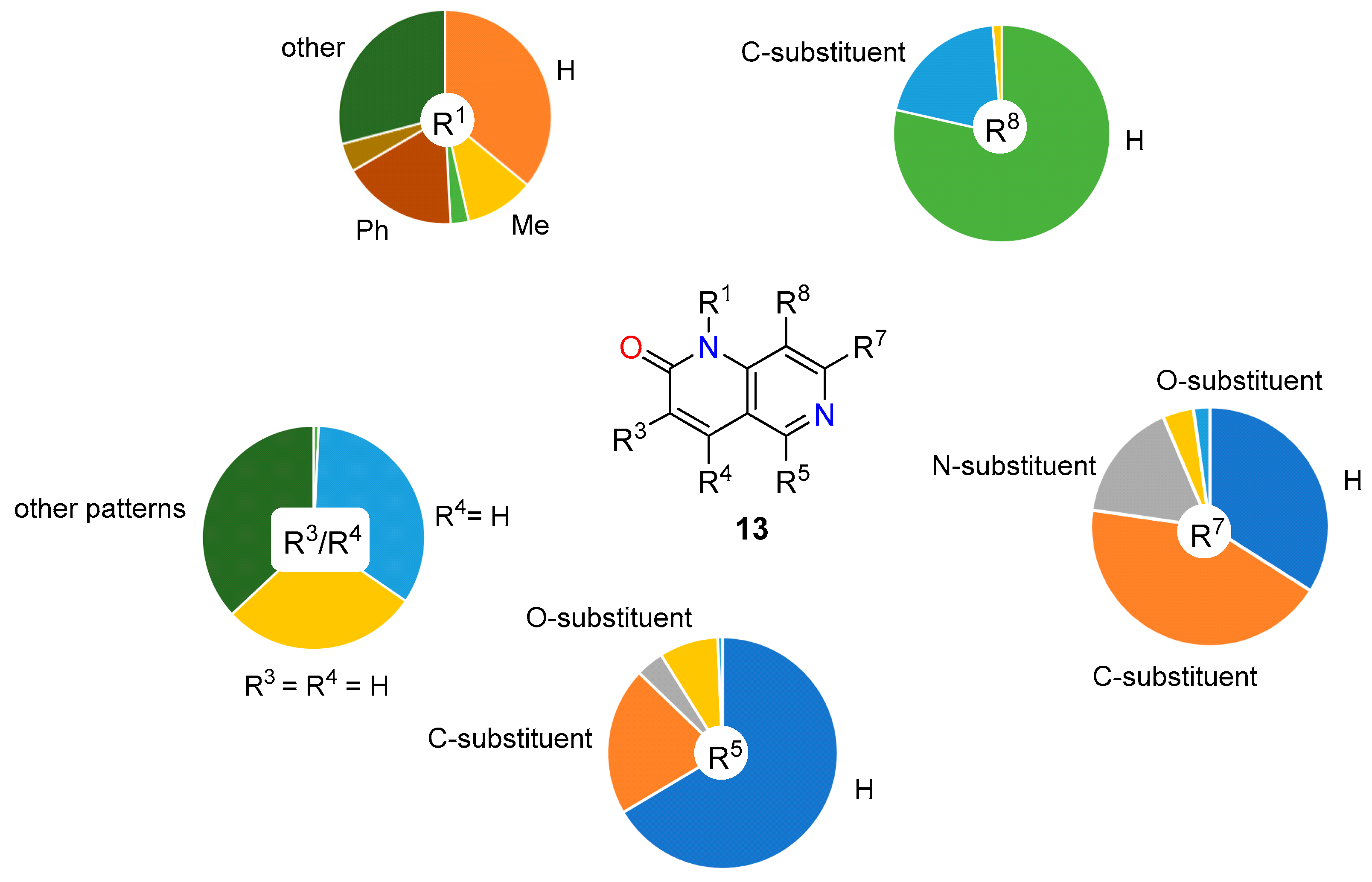 Pharmaceuticals 14 01029 g004 550