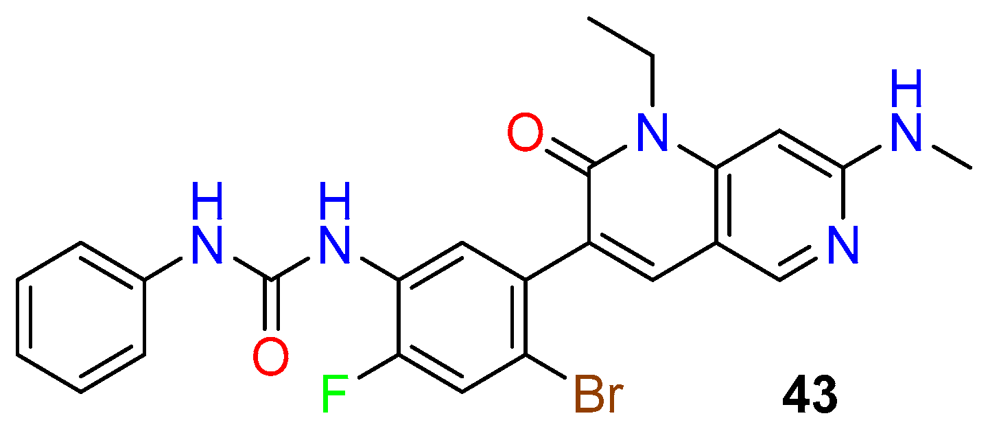 Pharmaceuticals 14 01029 g009 550