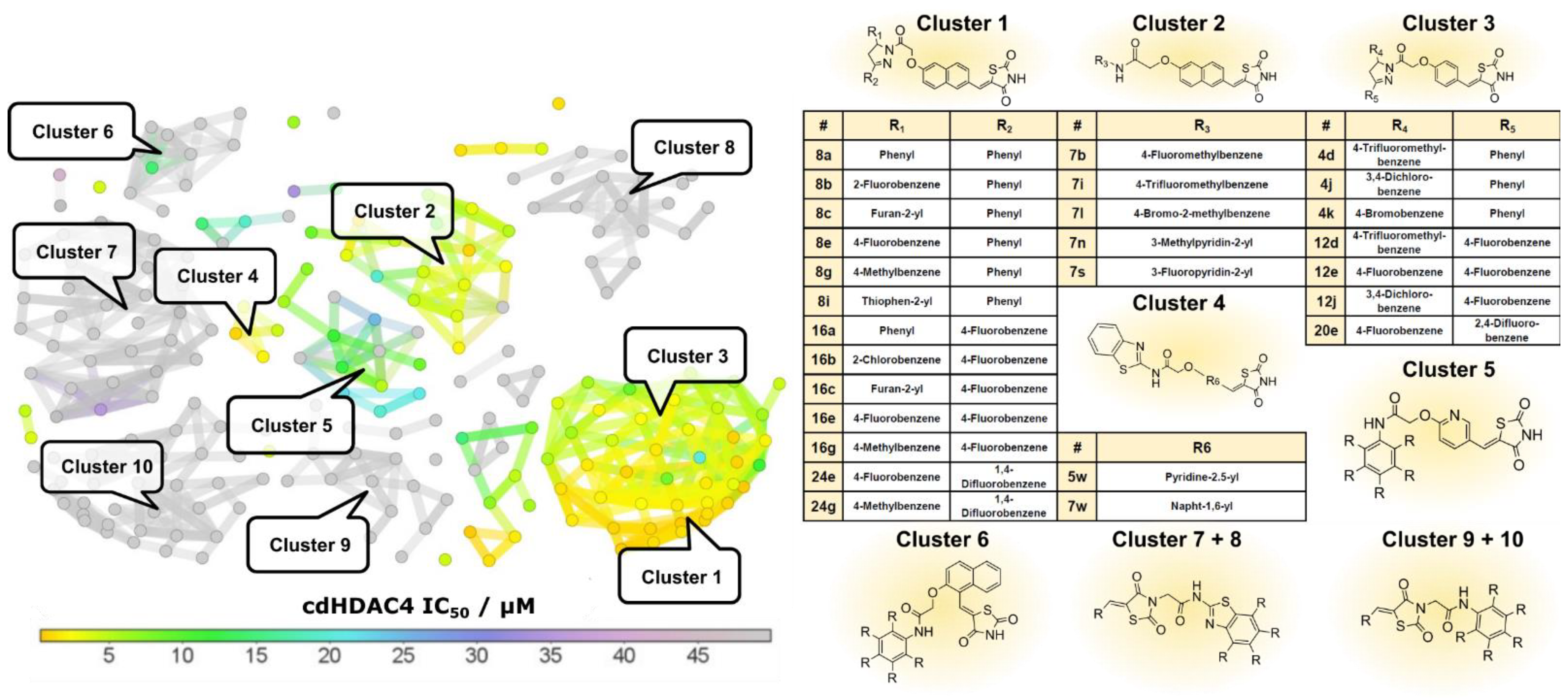 Pharmaceuticals 14 01032 g001 550