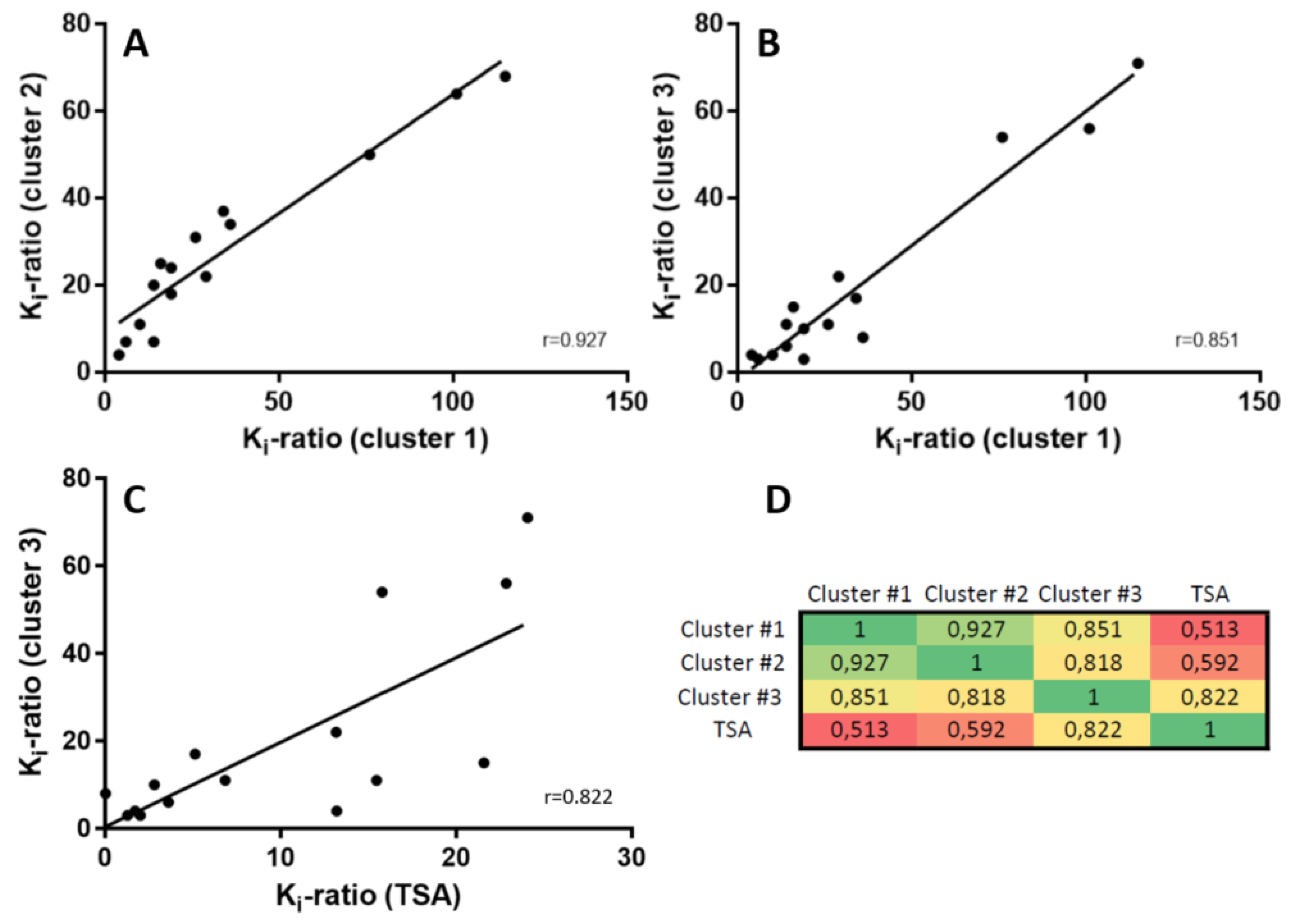 Pharmaceuticals 14 01032 g007 550
