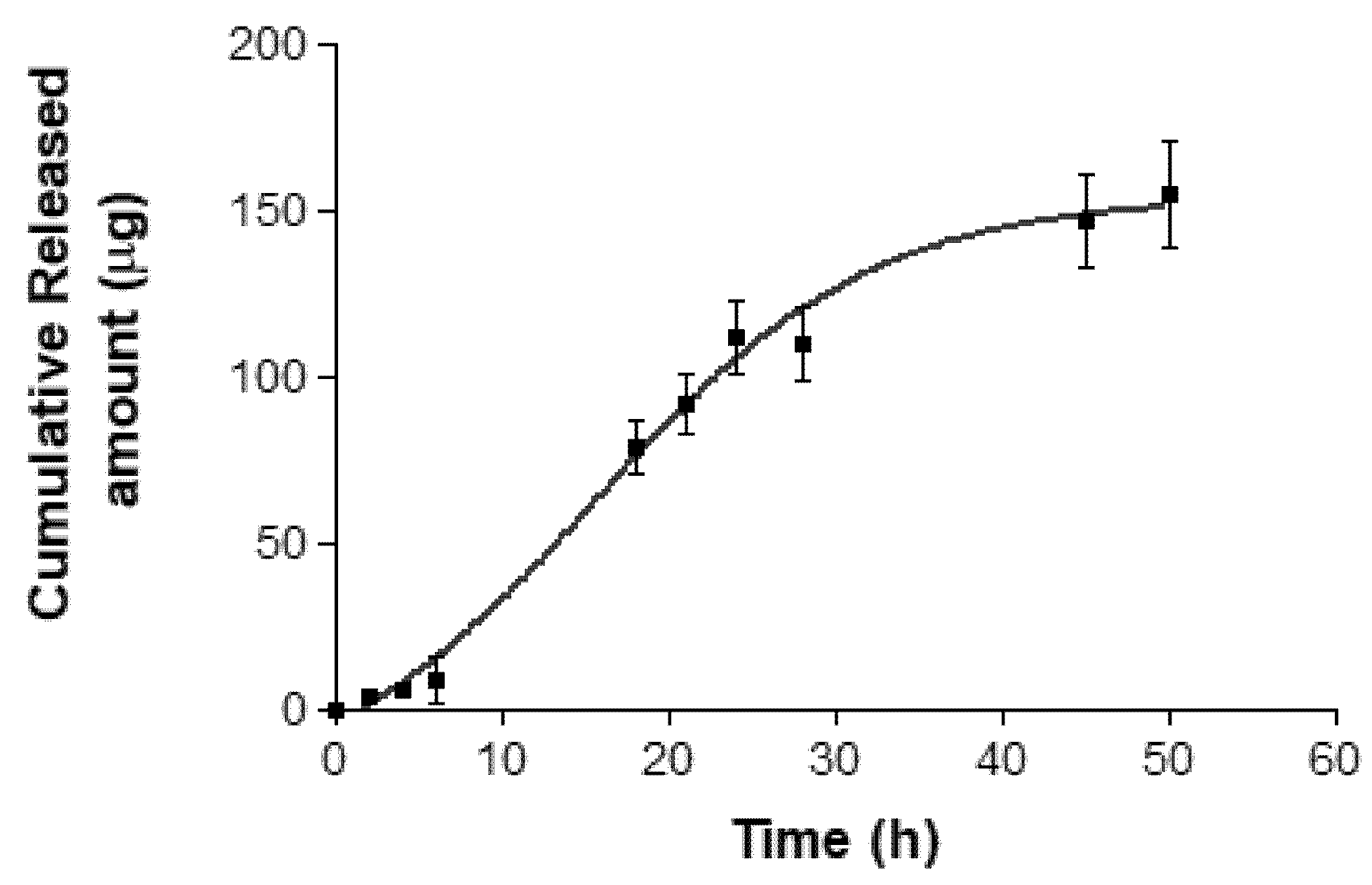 Pharmaceuticals 14 01033 g004