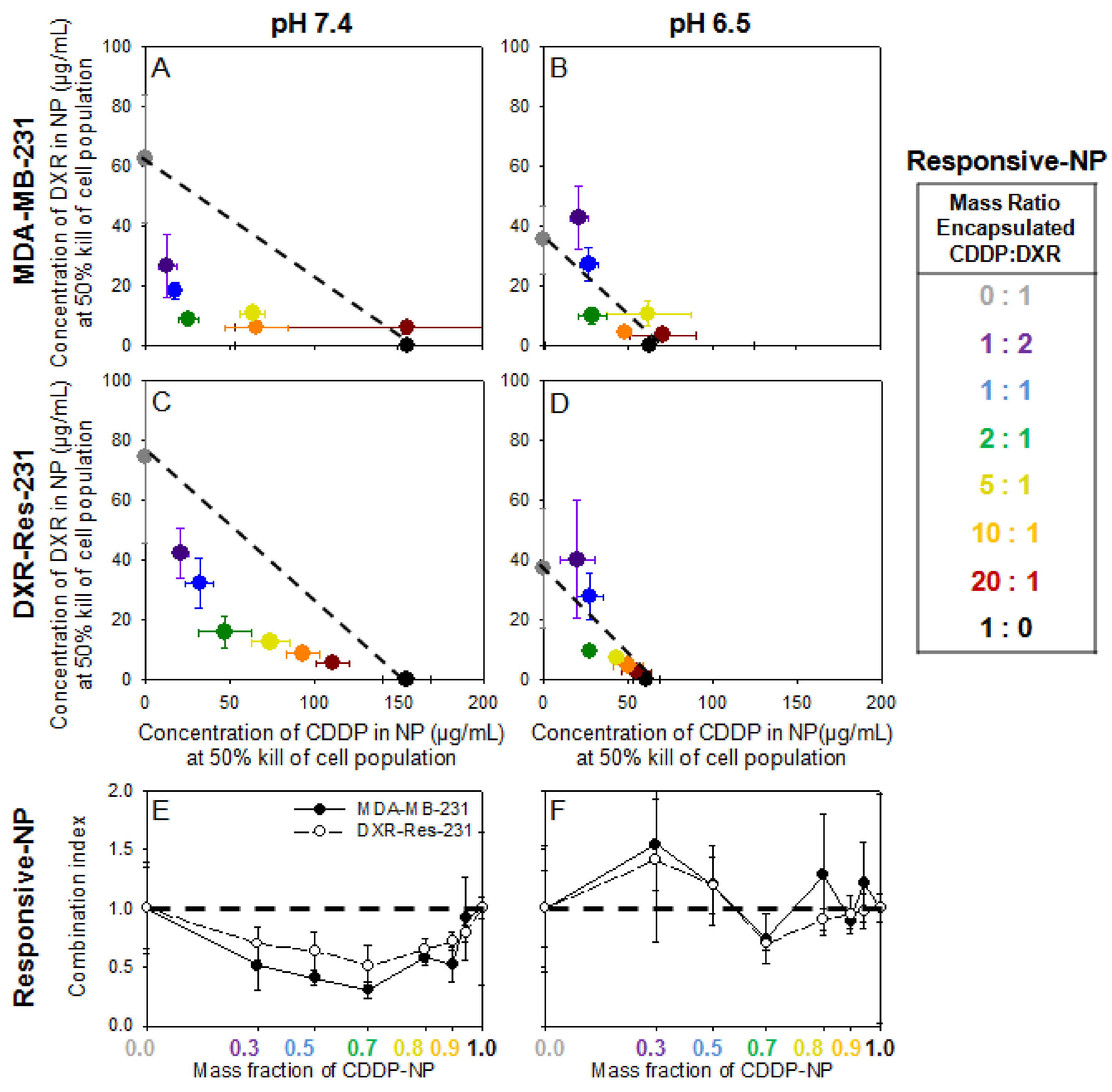 Pharmaceuticals 14 01035 g003