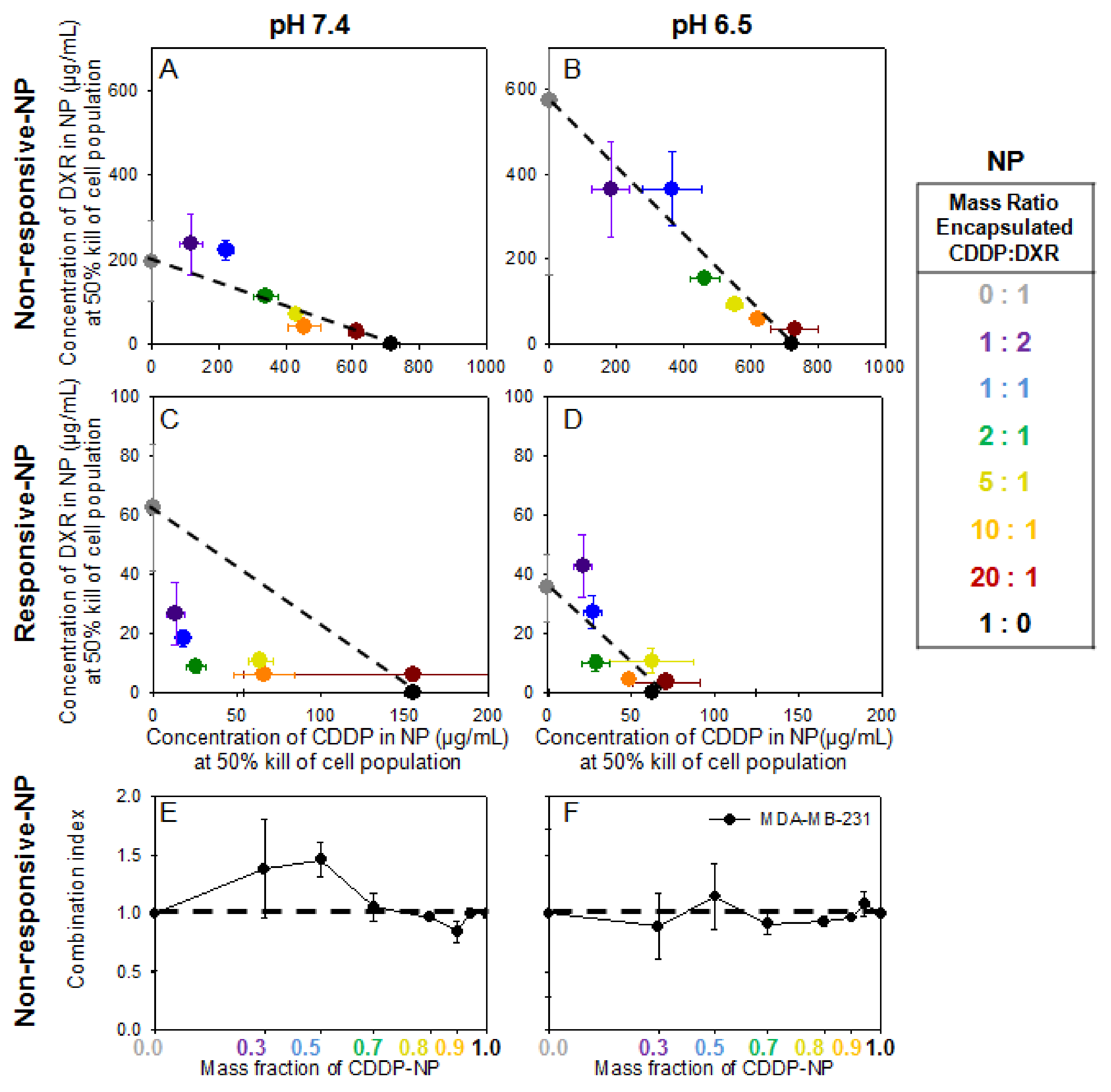 Pharmaceuticals 14 01035 g004