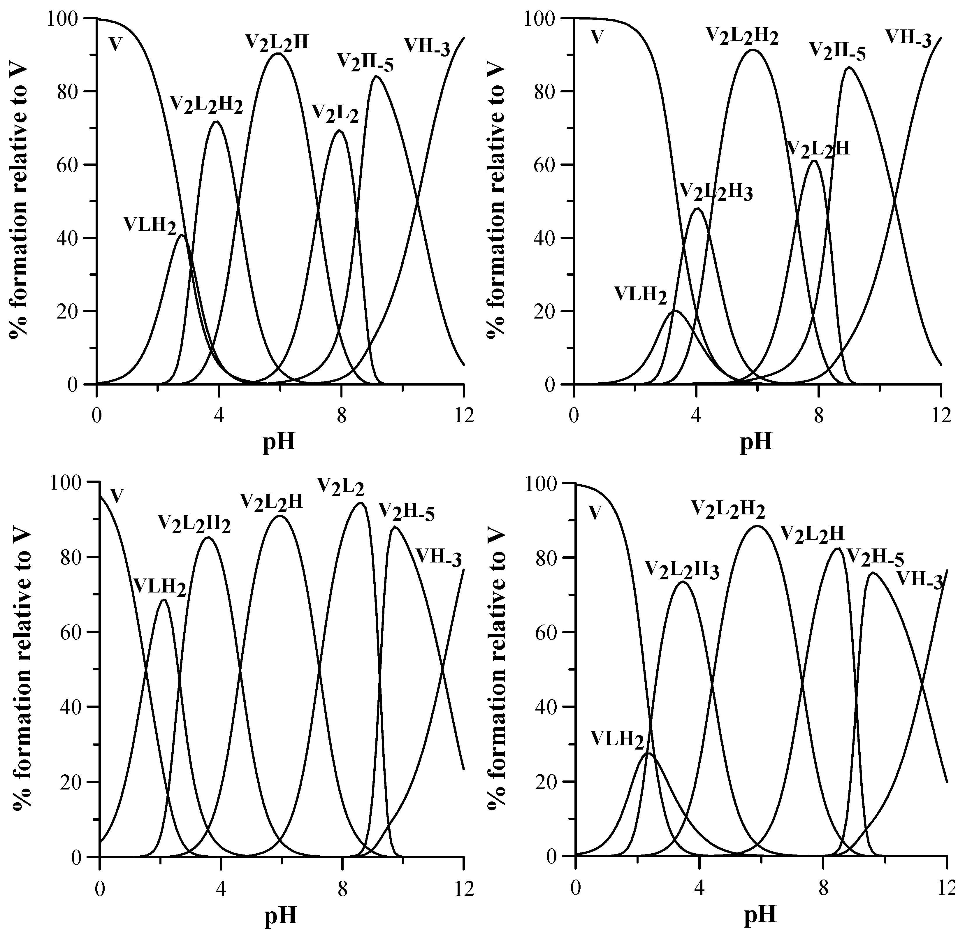 Pharmaceuticals 14 01037 g002 Pharmaceuticals 14 01037 g002